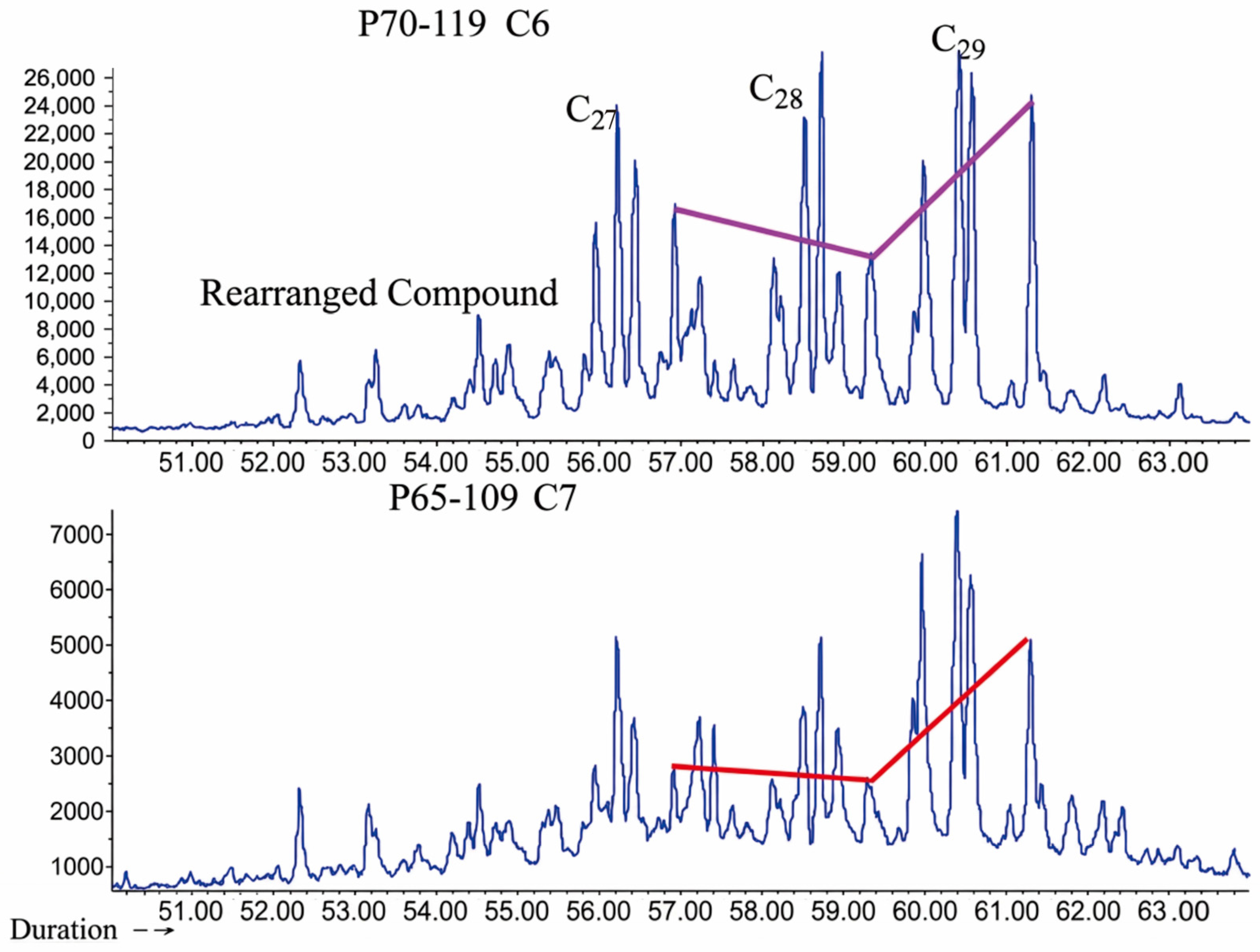 Applsci 16 01939 g010 Applsci 16 01939 g010