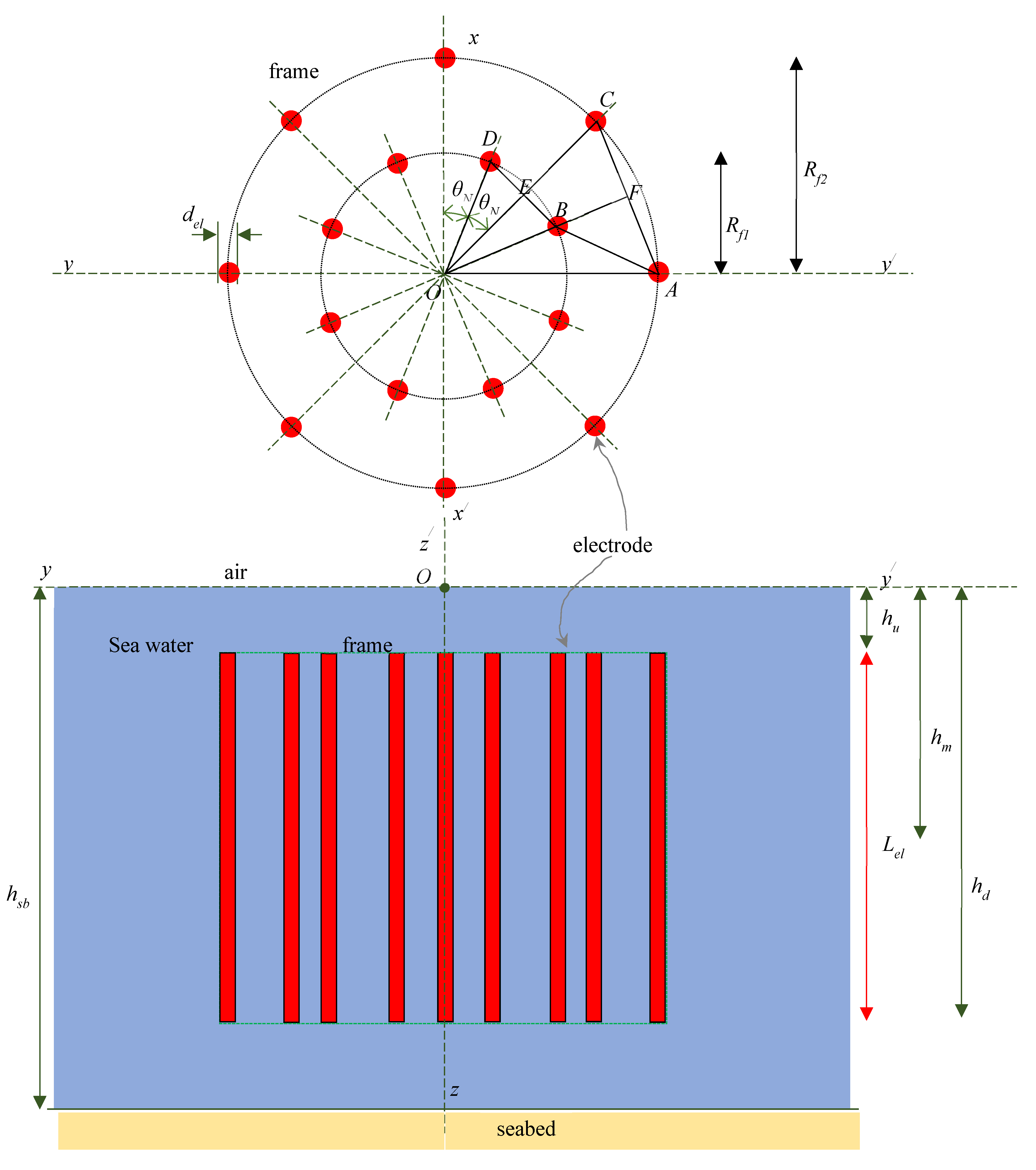 Applsci 16 01946 g009