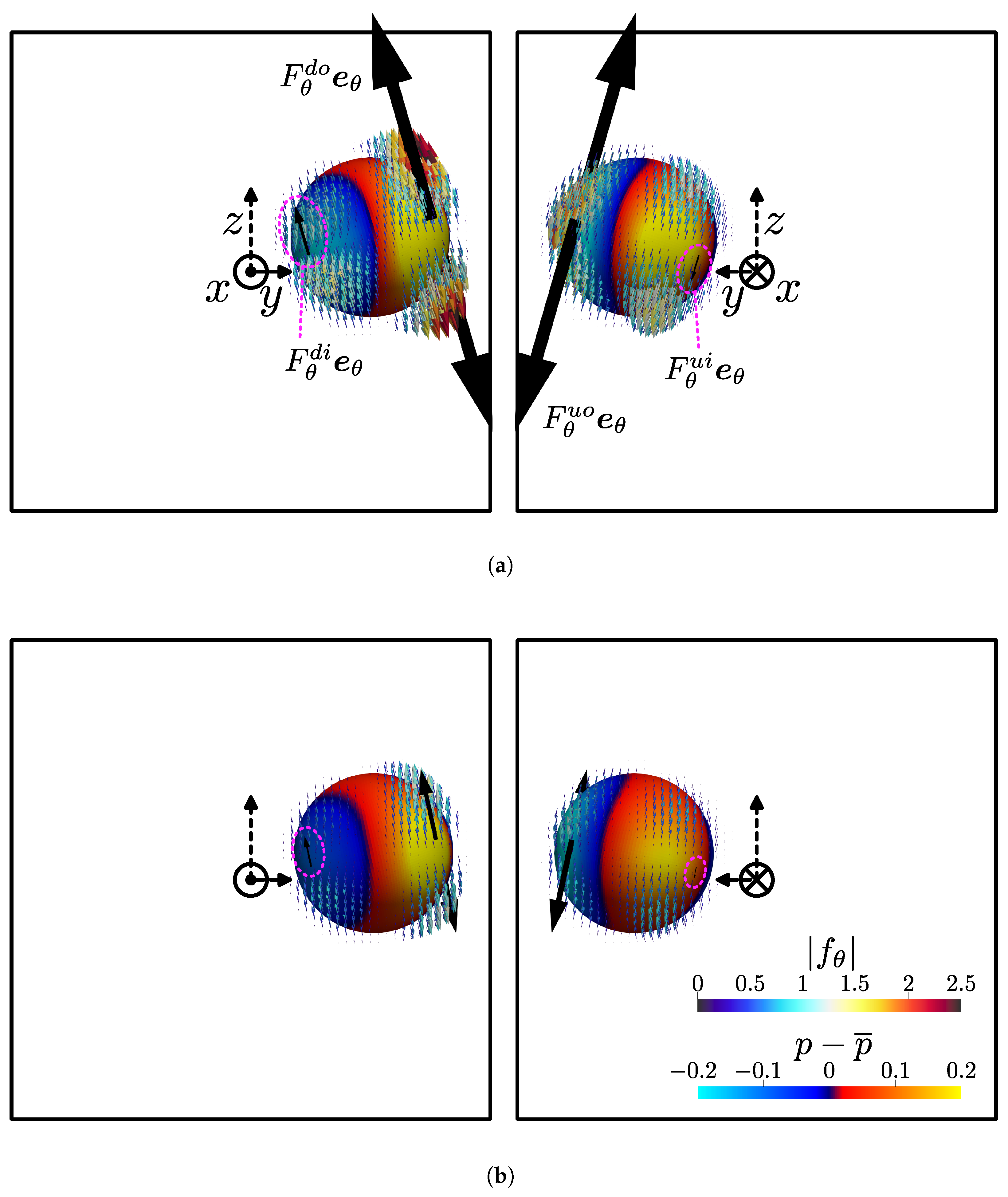 Applsci 16 02001 g008