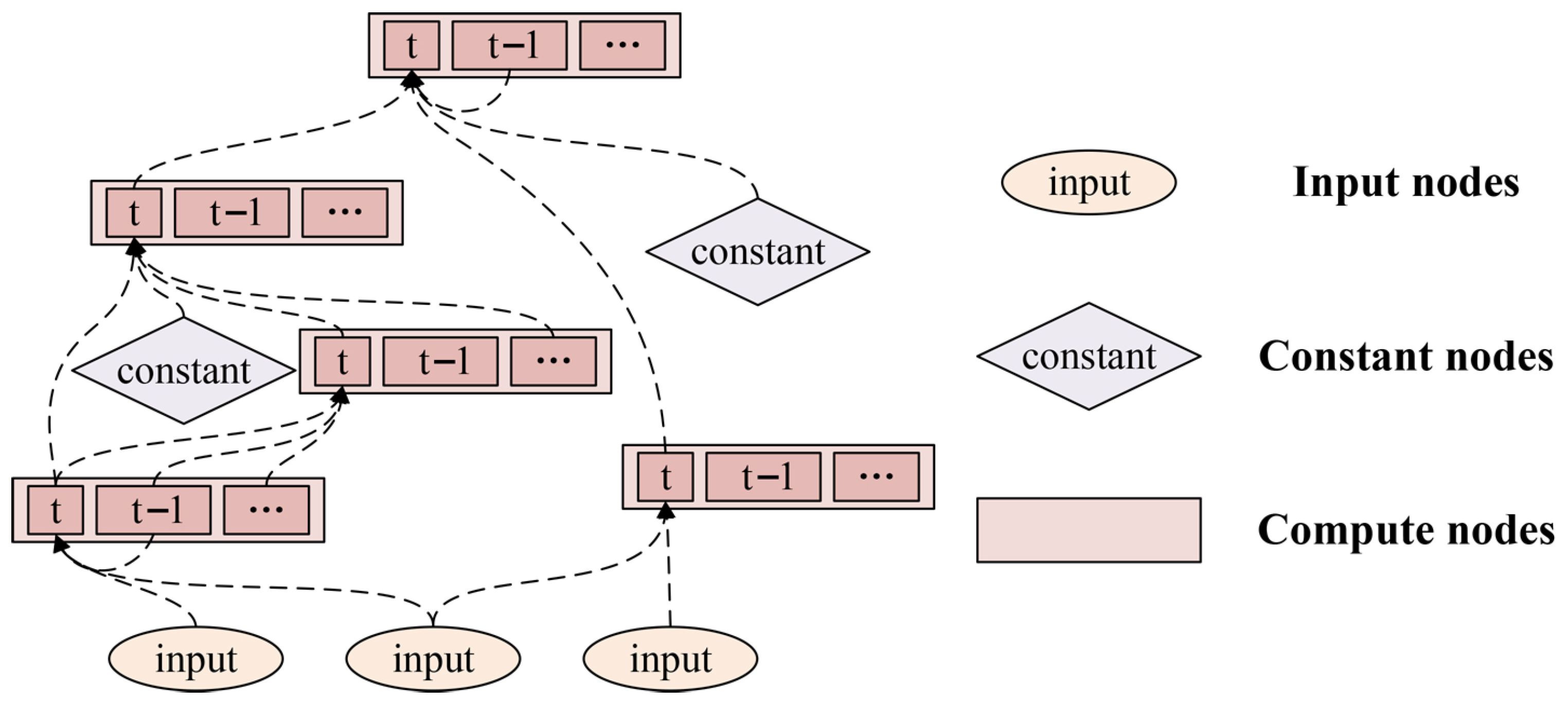 Applsci 16 02007 g002