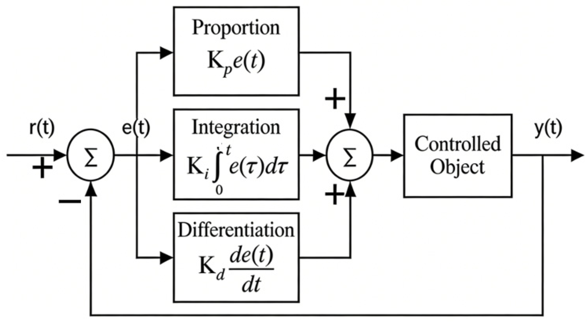 Applsci 16 02012 g001