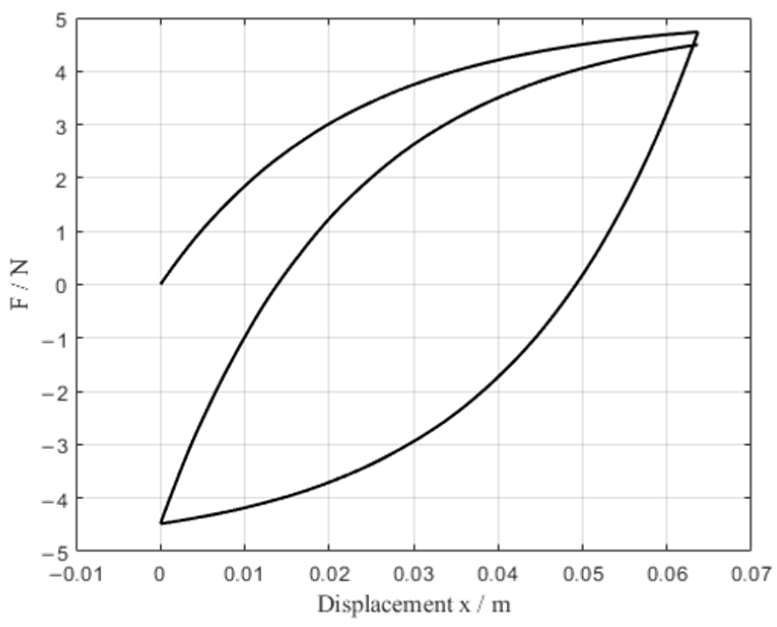 Applsci 16 02012 g006