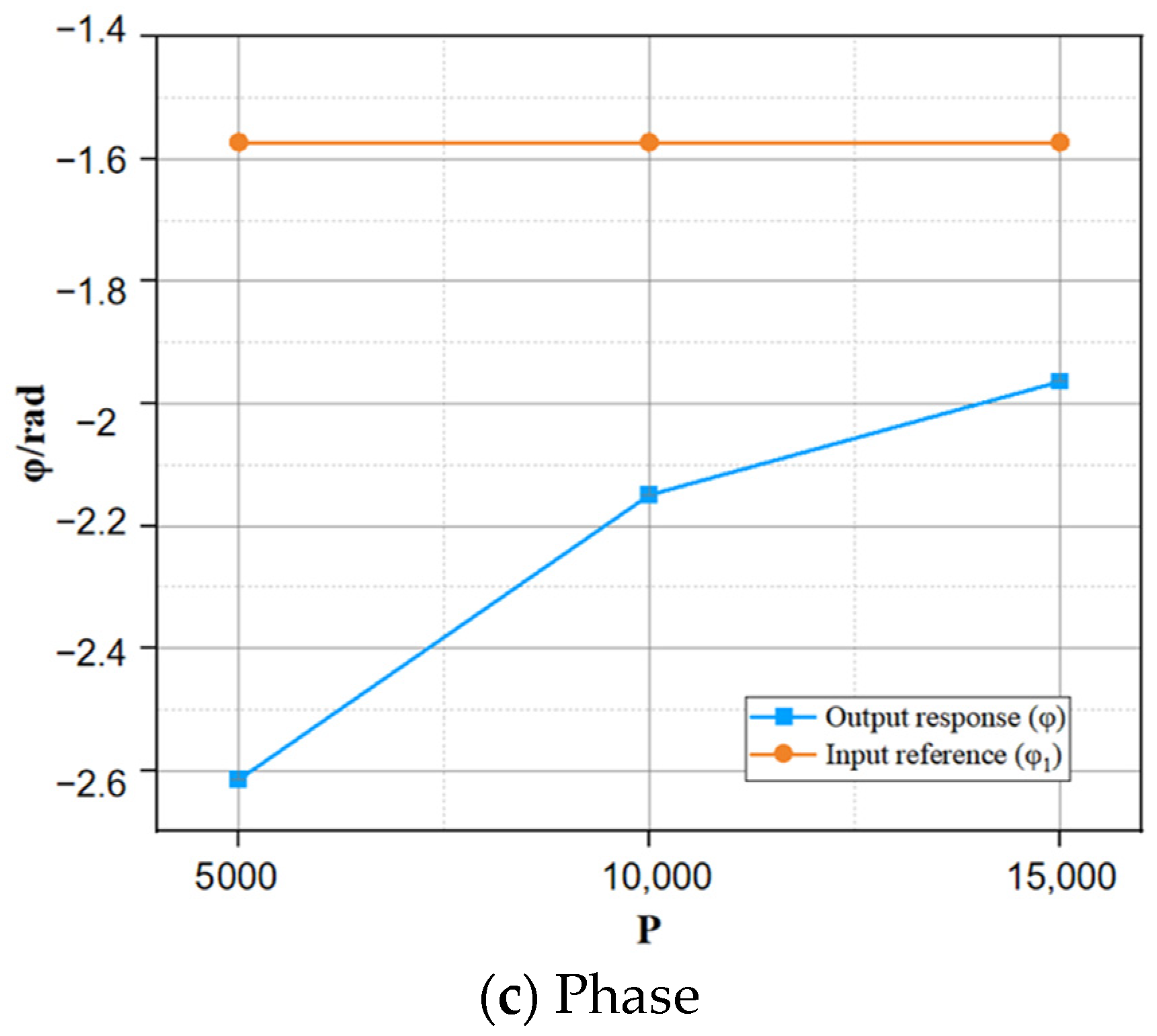 Applsci 16 02012 g012b