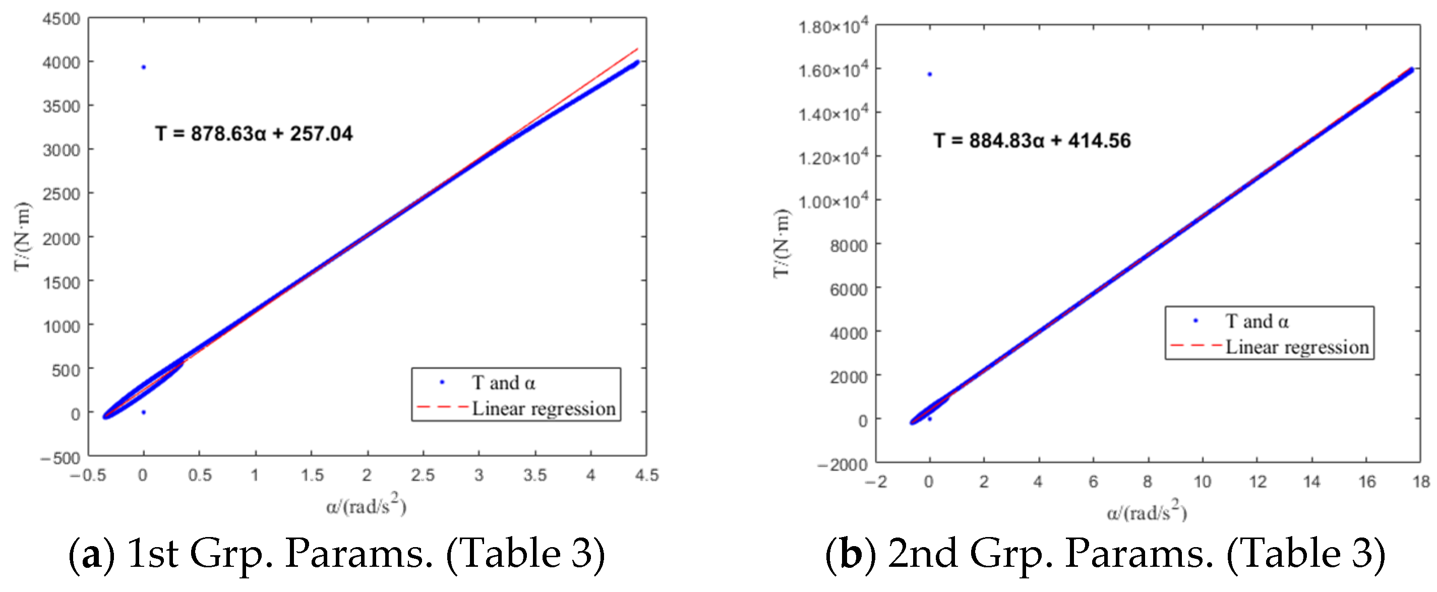 Applsci 16 02012 g014a
