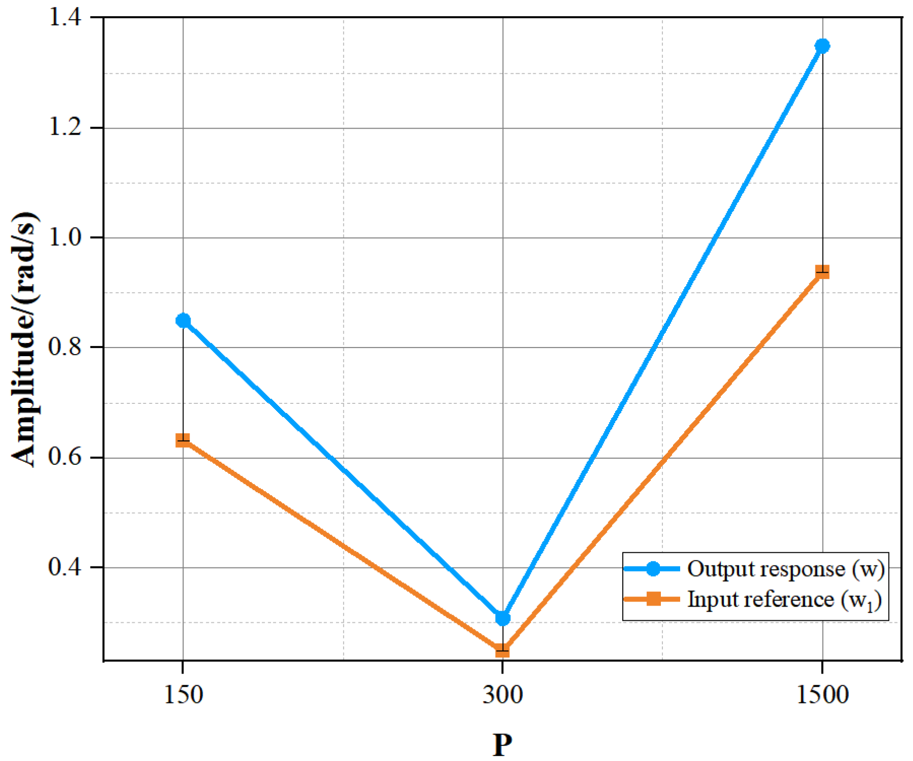 Applsci 16 02012 g020