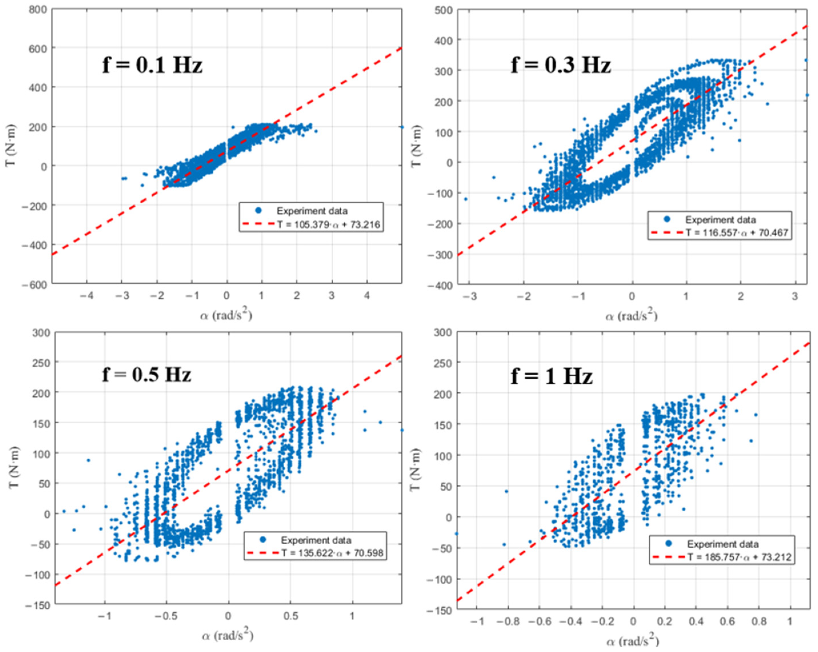 Applsci 16 02012 g022