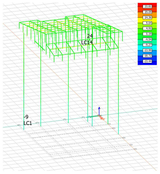 Comparison of Structural Performance of a Multi-Story Reinforced ...