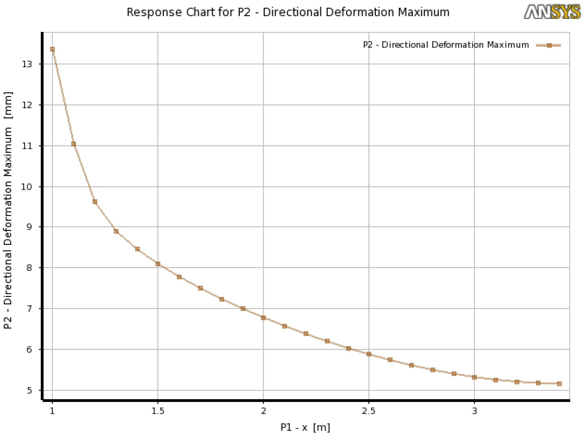 Applsci 16 02075 g014