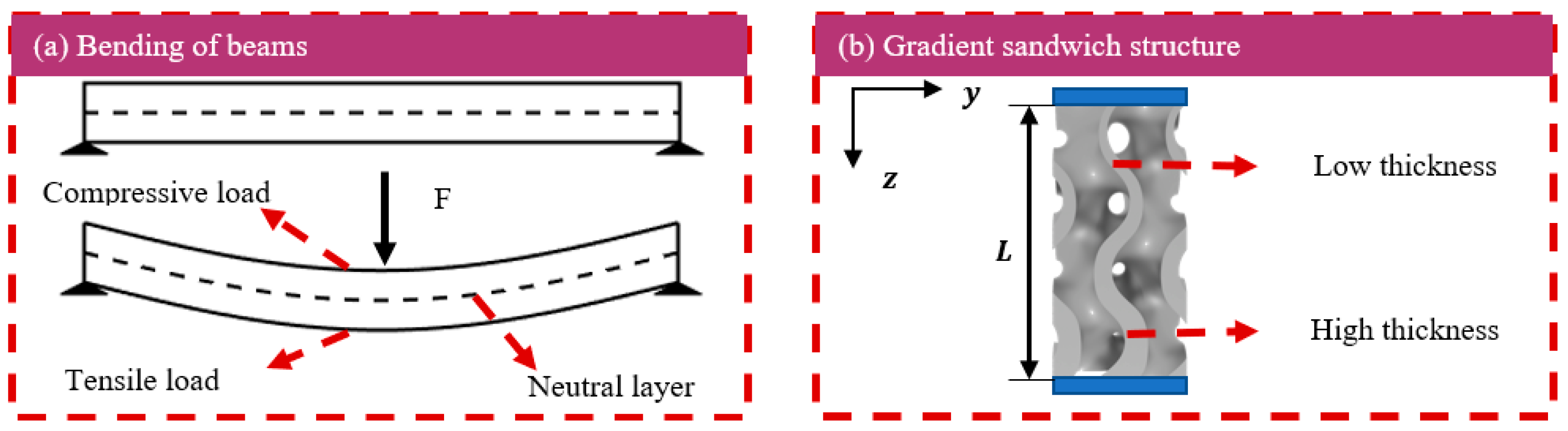 Applsci 16 02129 g002
