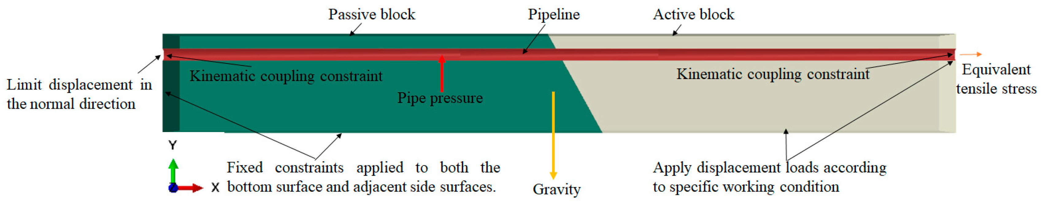Applsci 16 02141 g002 Applsci 16 02141 g002