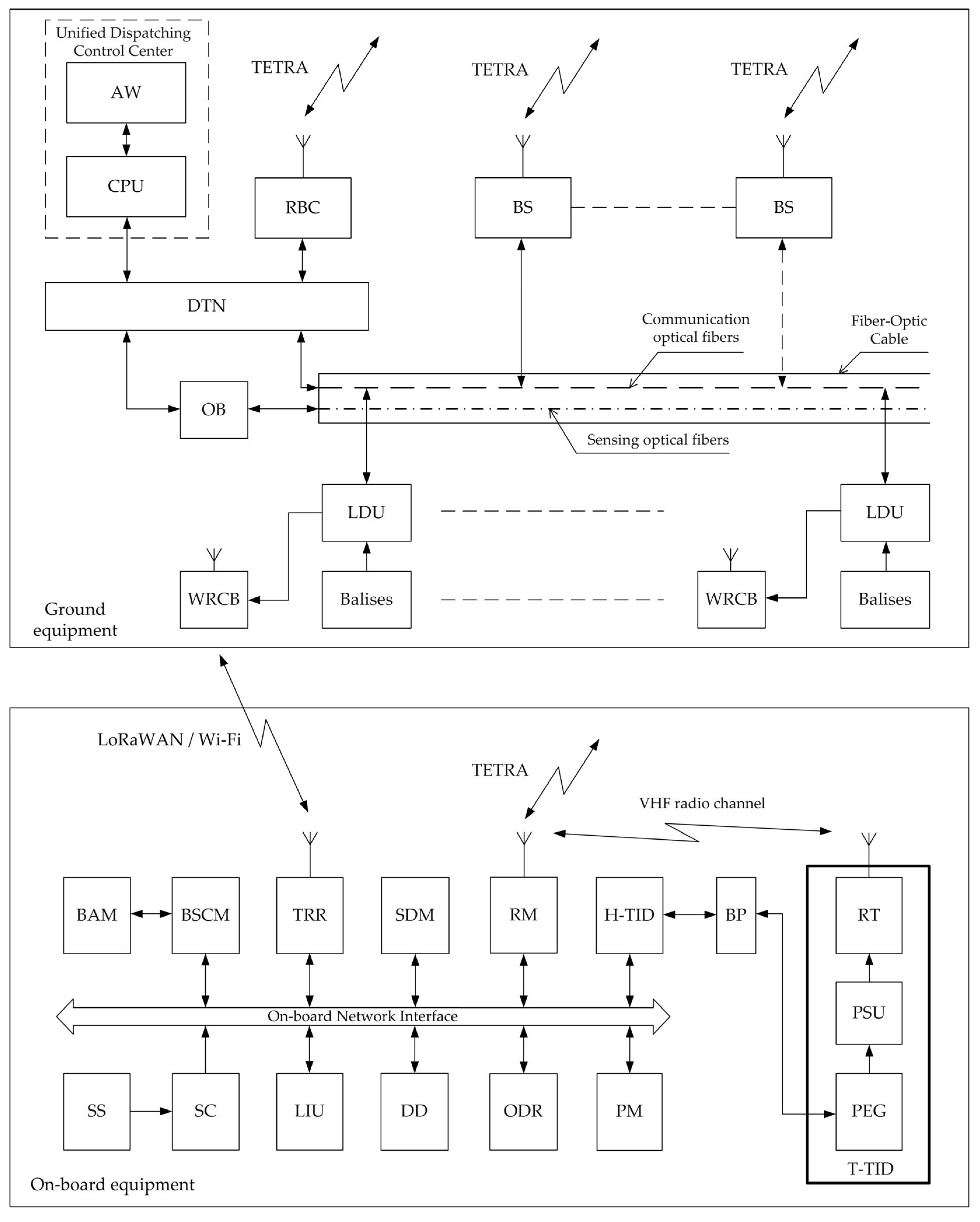 Applsci 16 02185 g003
