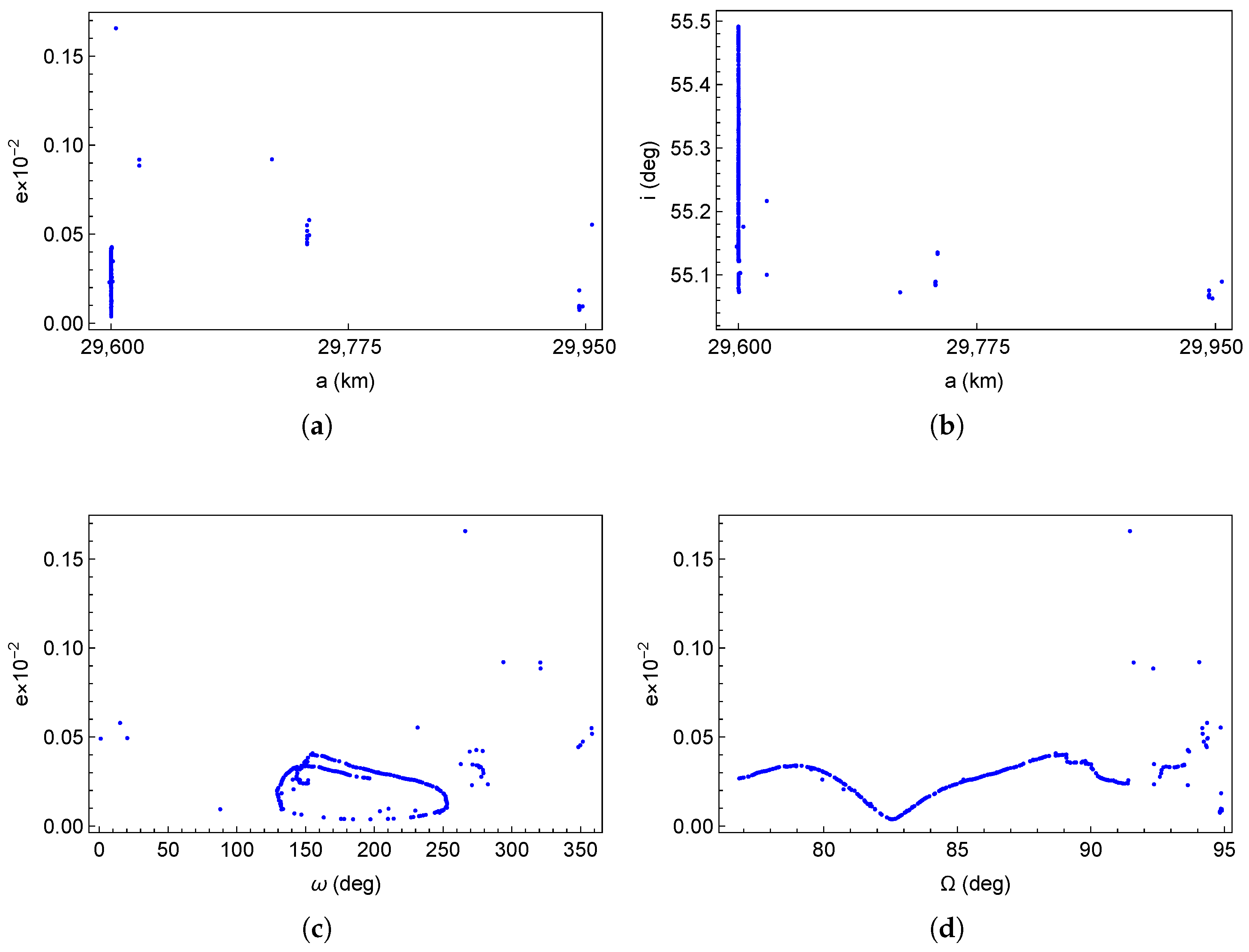 Applsci 16 02214 g001