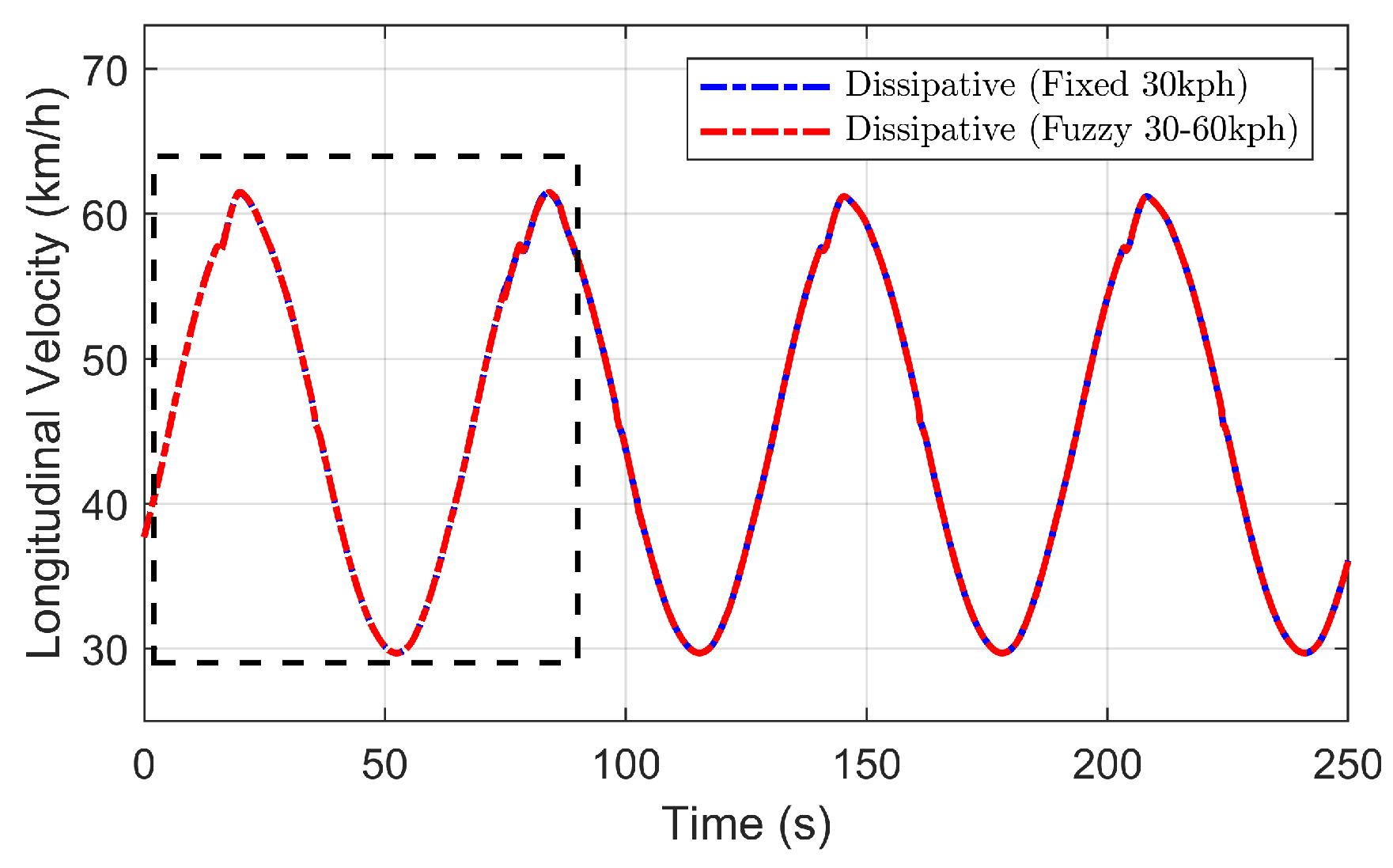Applsci 16 02238 g004
