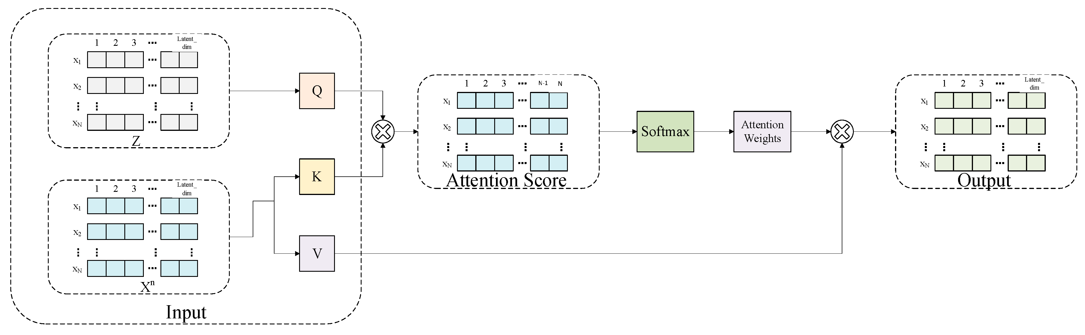 Applsci 16 02243 g004 Applsci 16 02243 g004