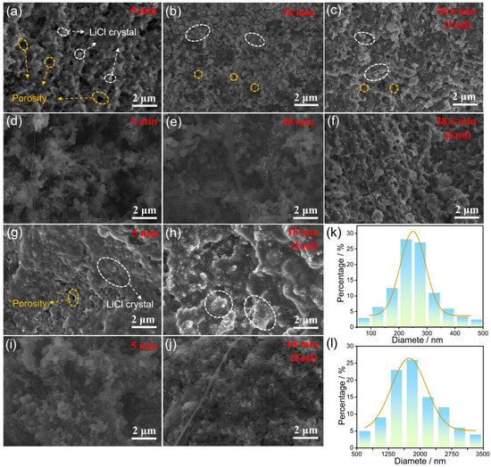 Synergetic Catalysis of Cobalt Tetrapyridylporphyrin and Copper