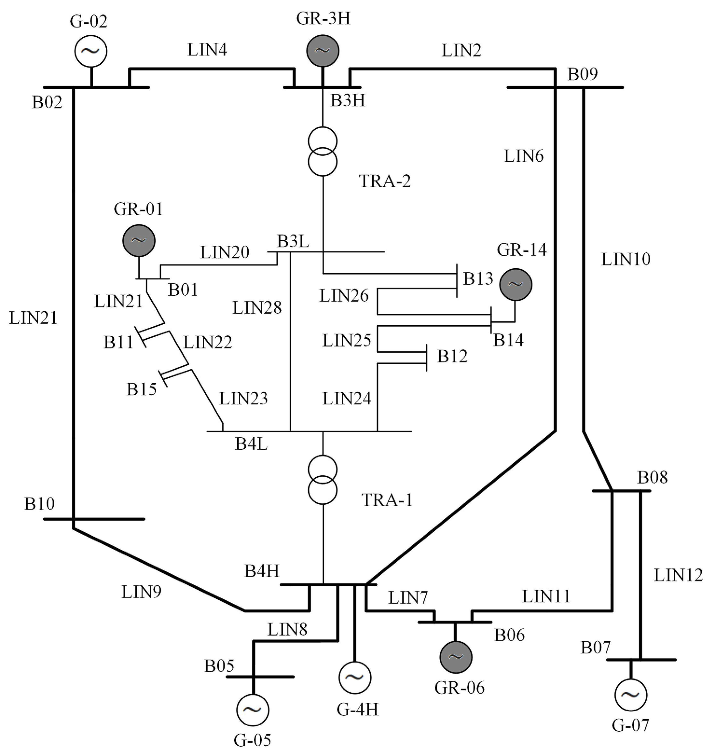 Applsci 16 02279 g005