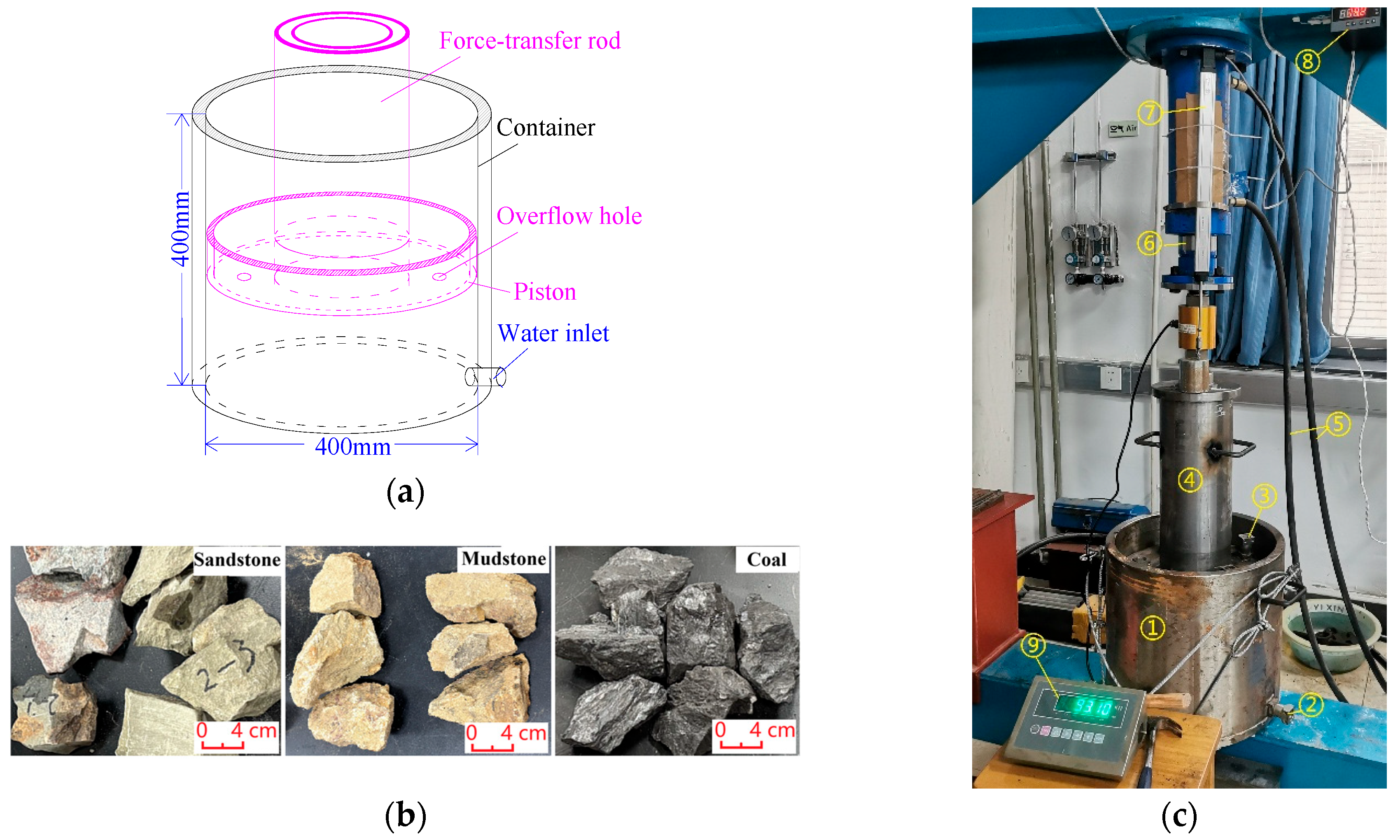 Applsci 16 02328 g008 Applsci 16 02328 g008