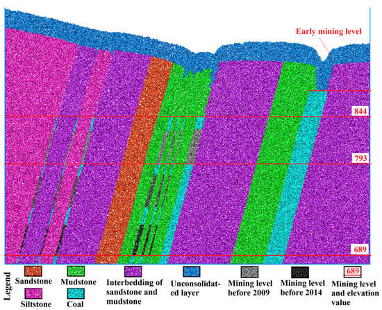 Study on Residual Subsidence Prediction of Goaf in Steeply