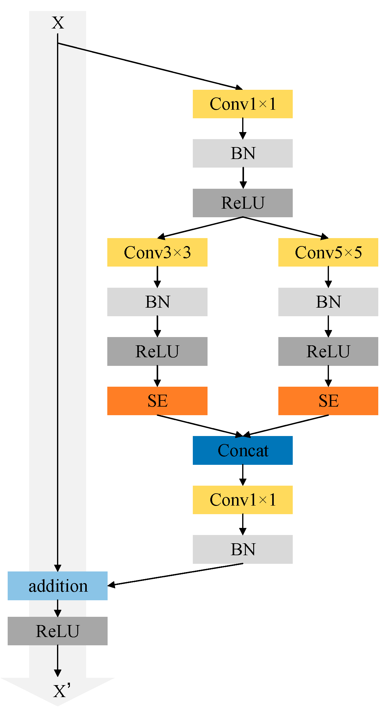 Applsci 16 02359 g006 Applsci 16 02359 g006