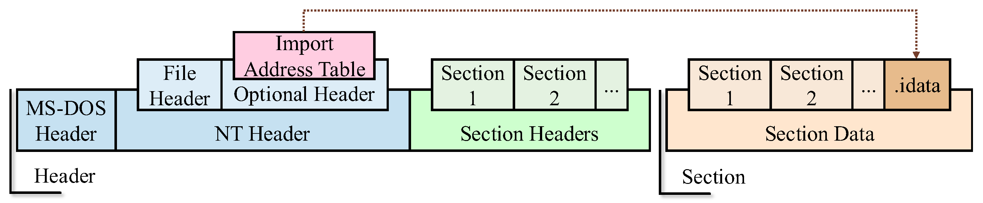Applsci 16 02364 g002