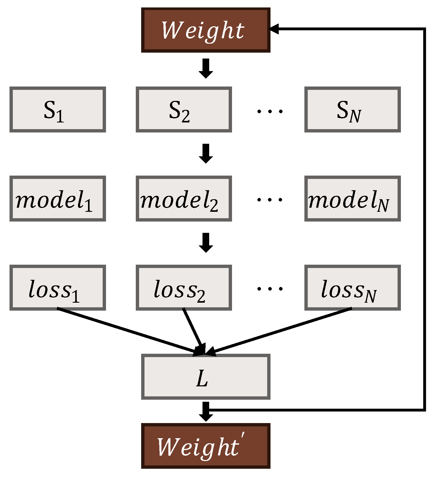 Applsci 16 02364 g003