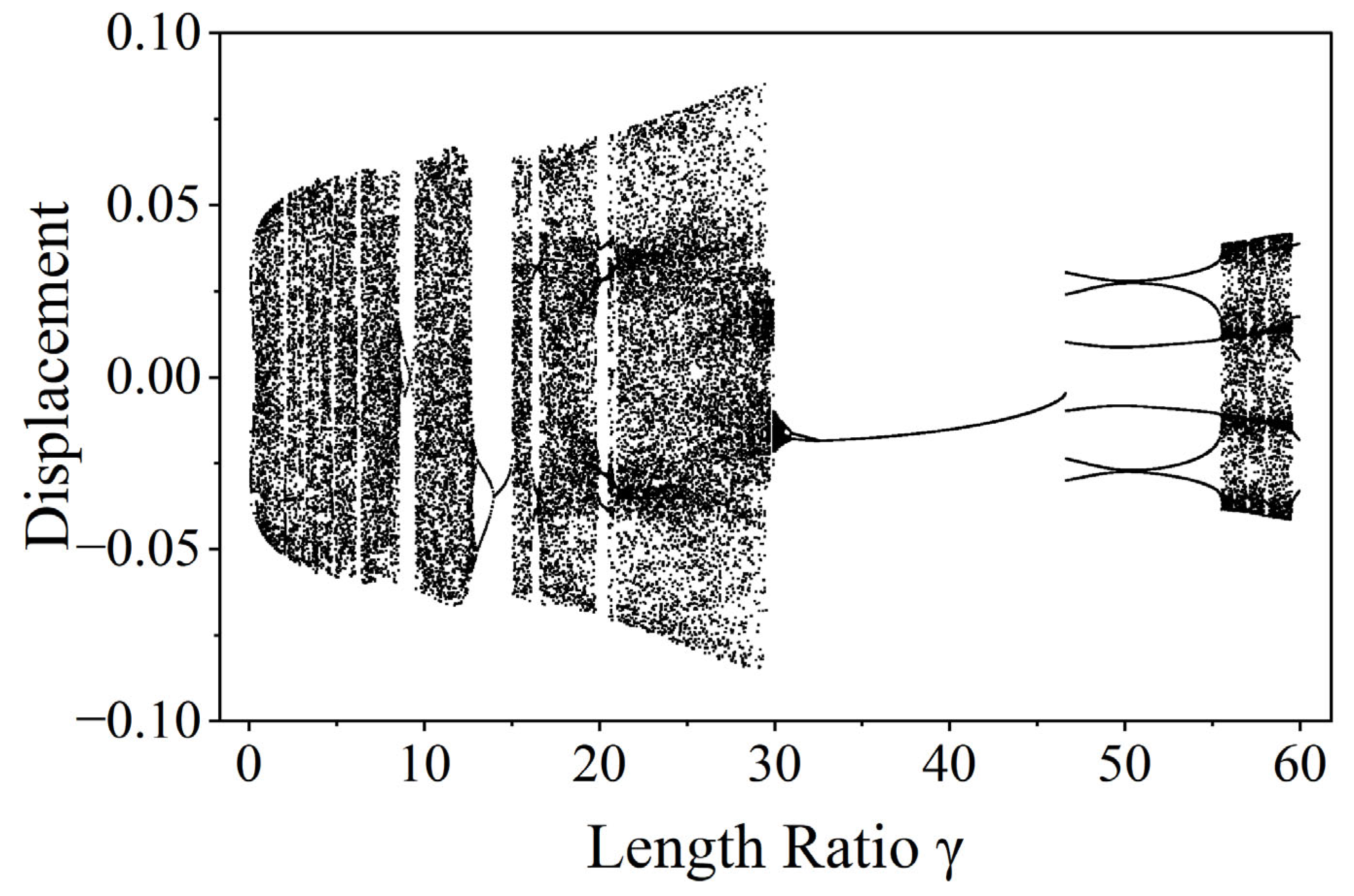 Applsci 16 02370 g003