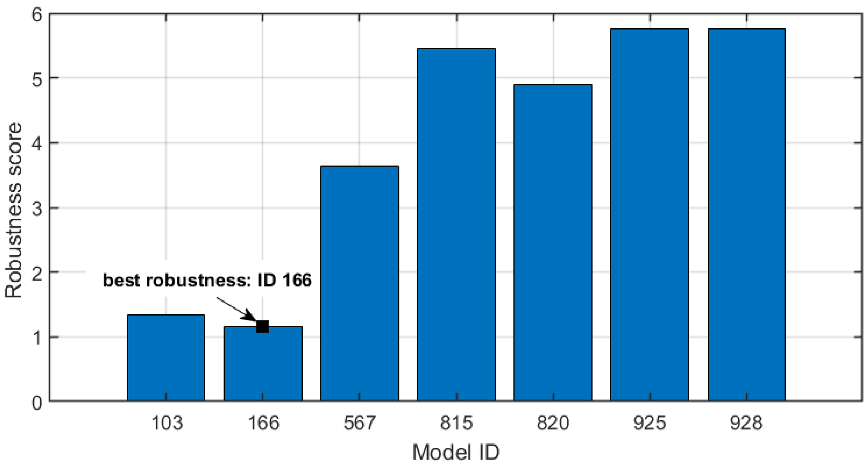 Applsci 16 02410 g015