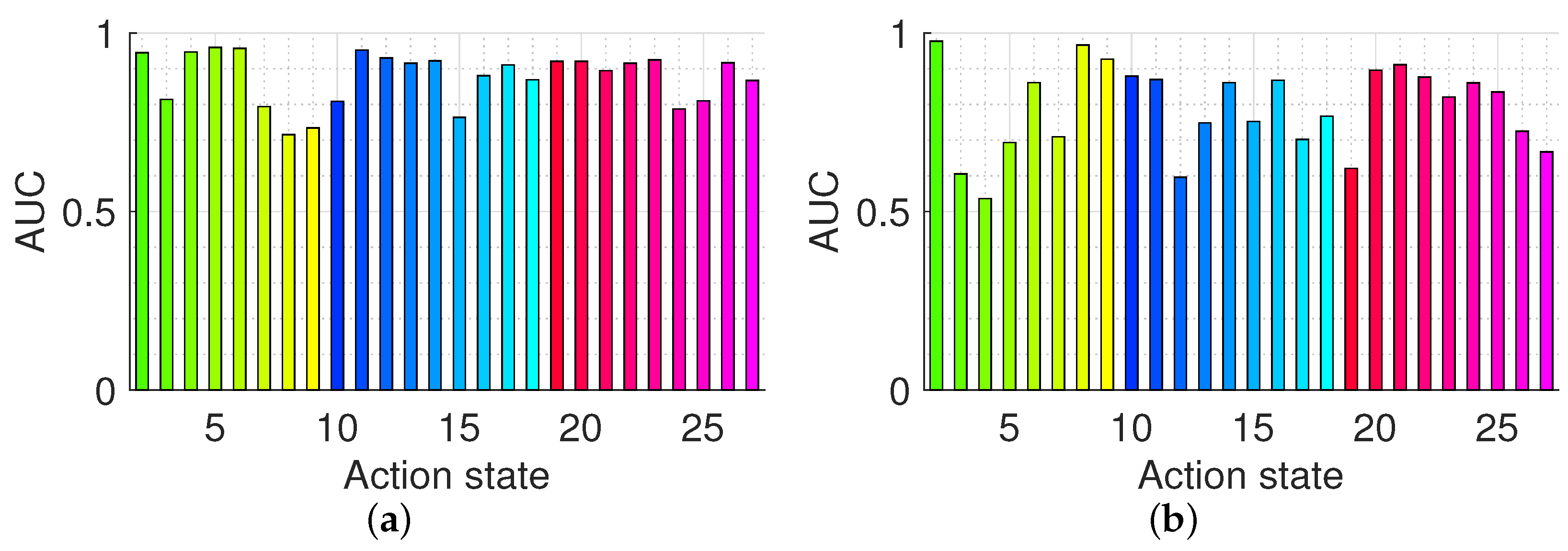 Applsci 16 02414 g006