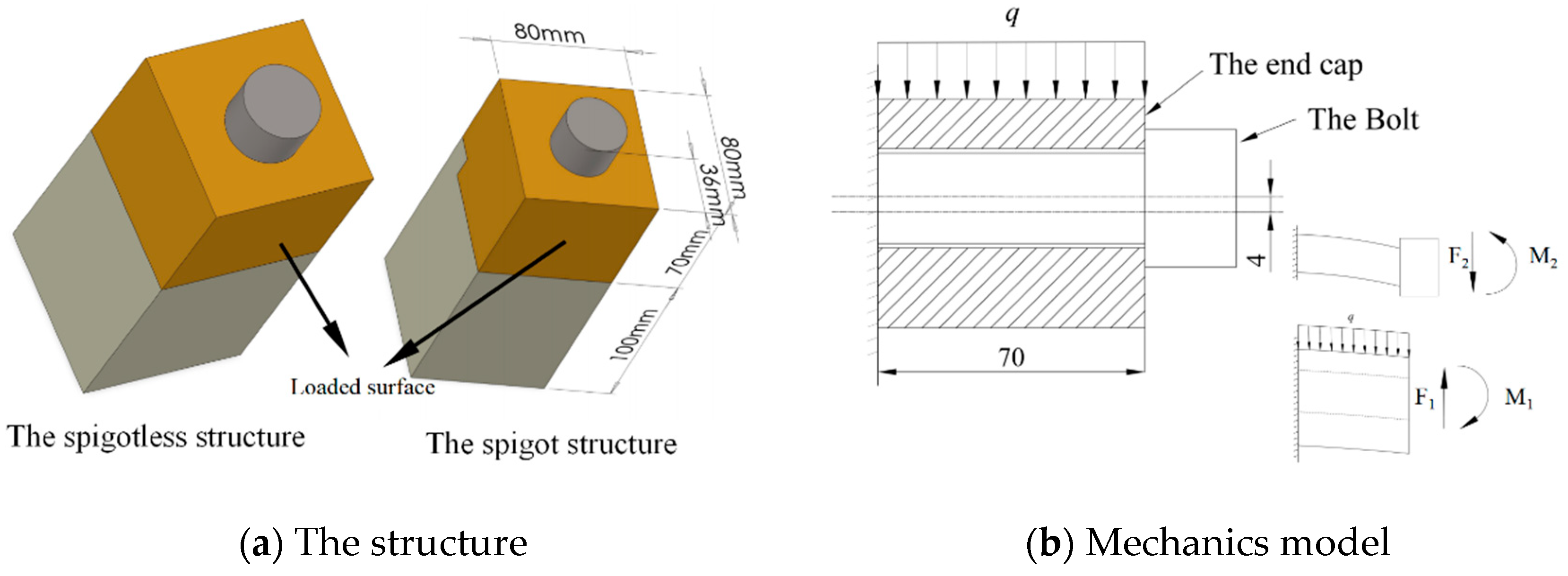 Applsci 16 02501 g012 Applsci 16 02501 g012