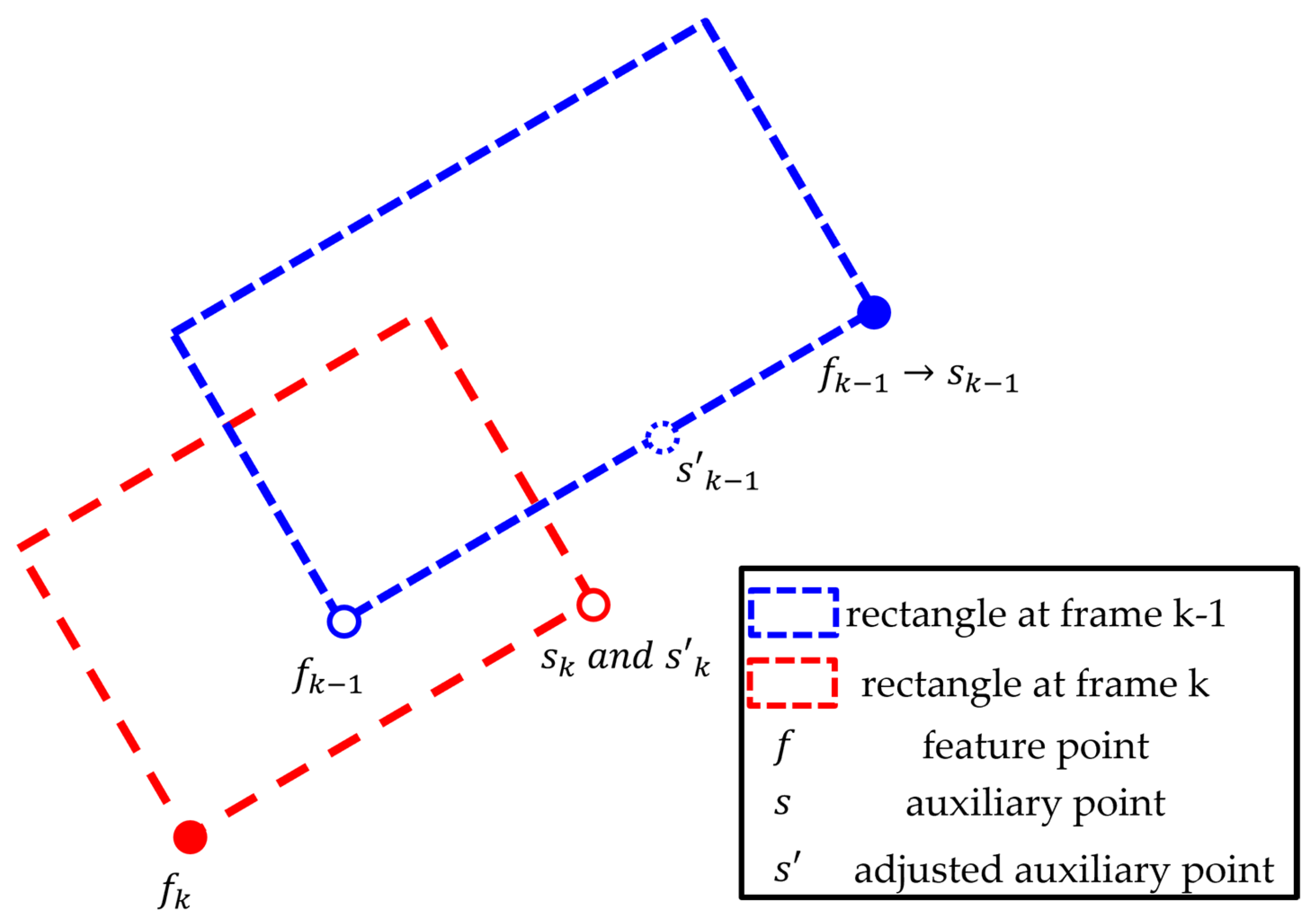 Applsci 16 02513 g002