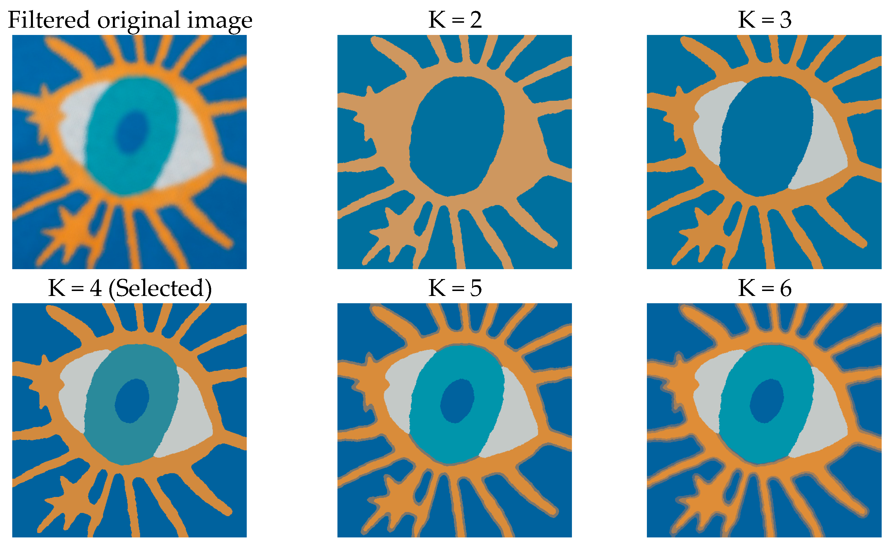 Applsci 16 02526 g005