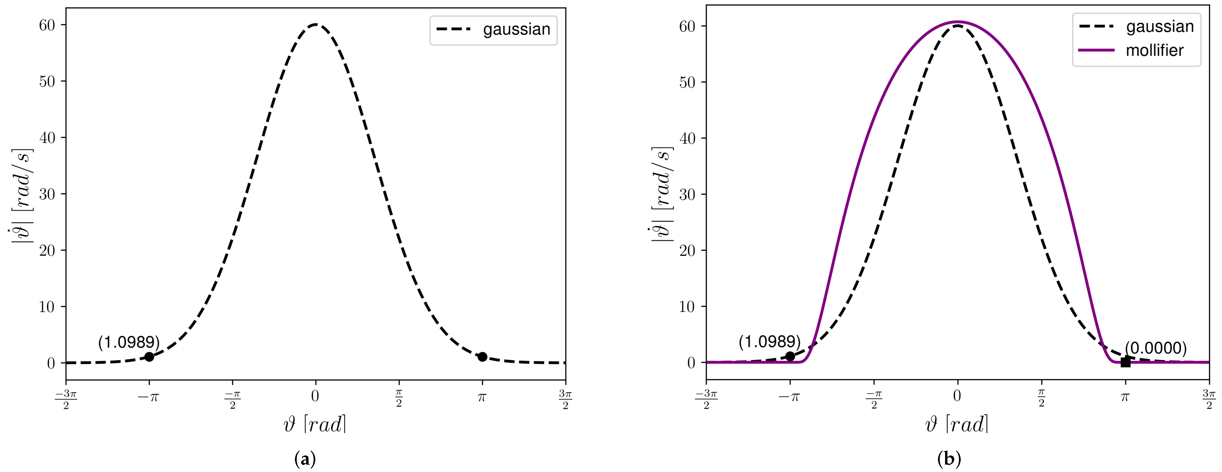 Applsci 16 02531 g004