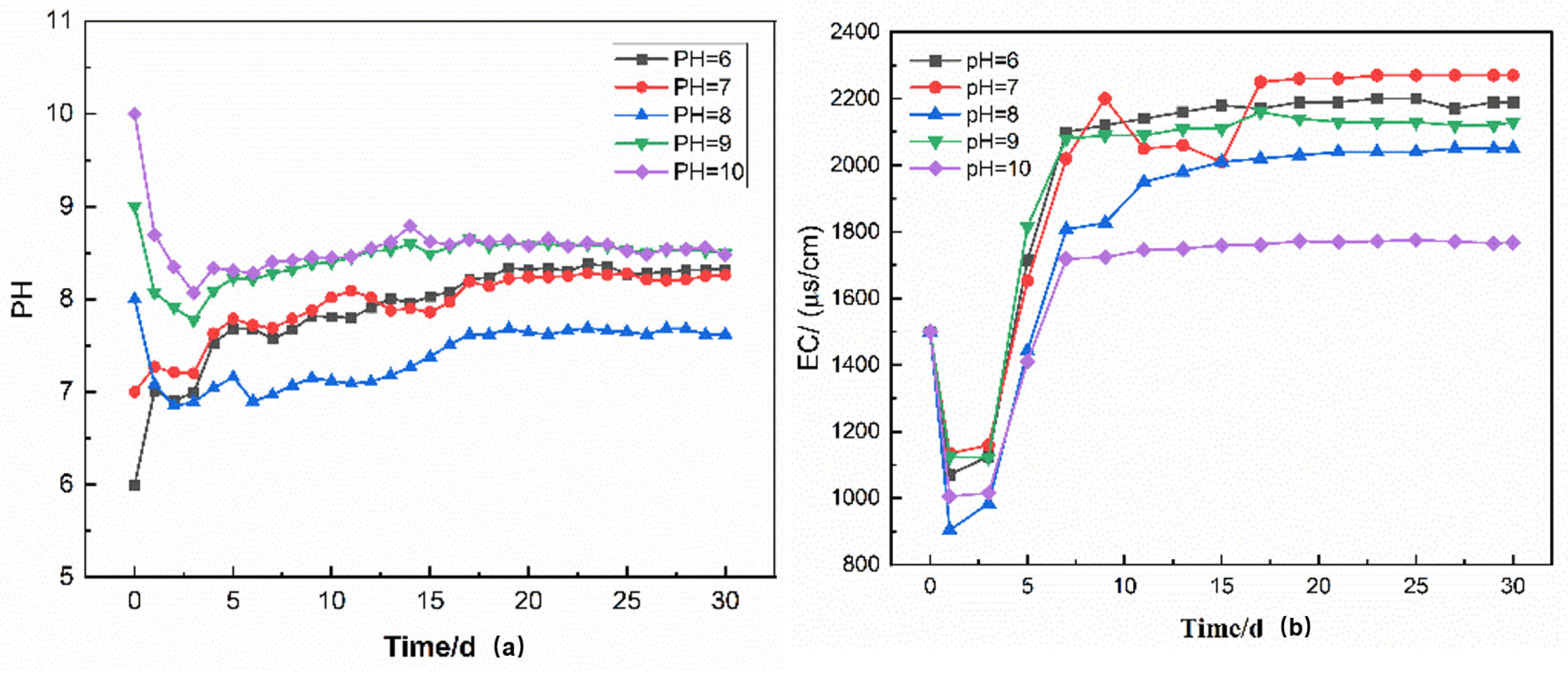 Applsci 16 02563 g007 Applsci 16 02563 g007