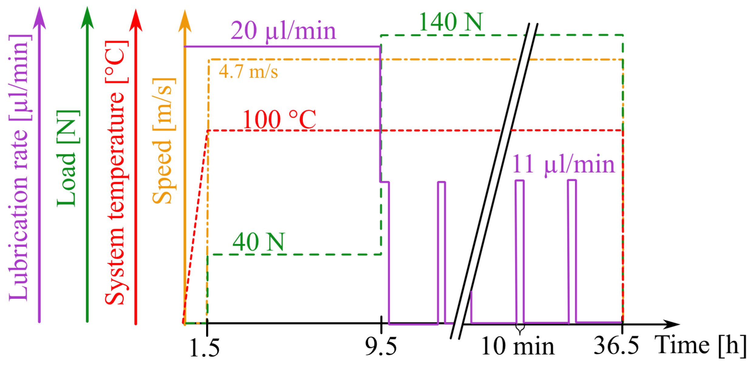 Applsci 16 02641 g011 Applsci 16 02641 g011