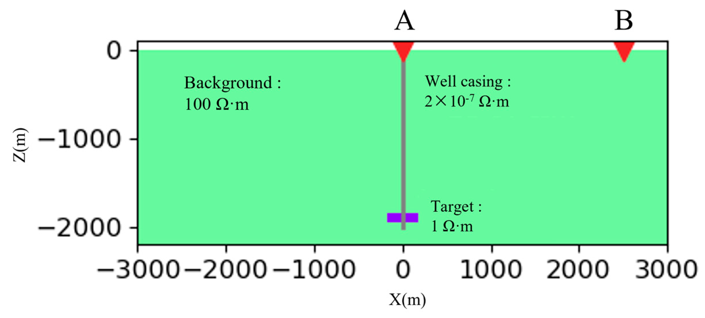 Applsci 16 02647 g009