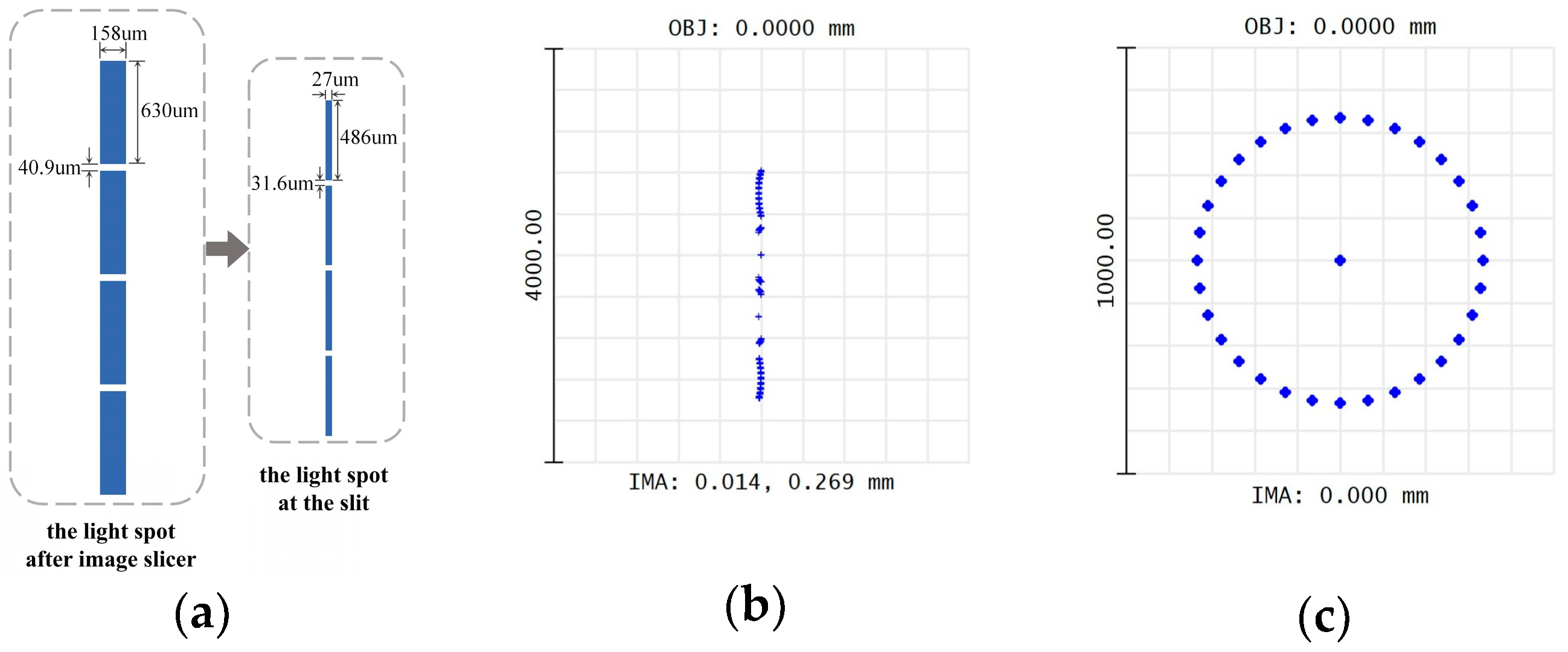 Applsci 16 02658 g005 Applsci 16 02658 g005