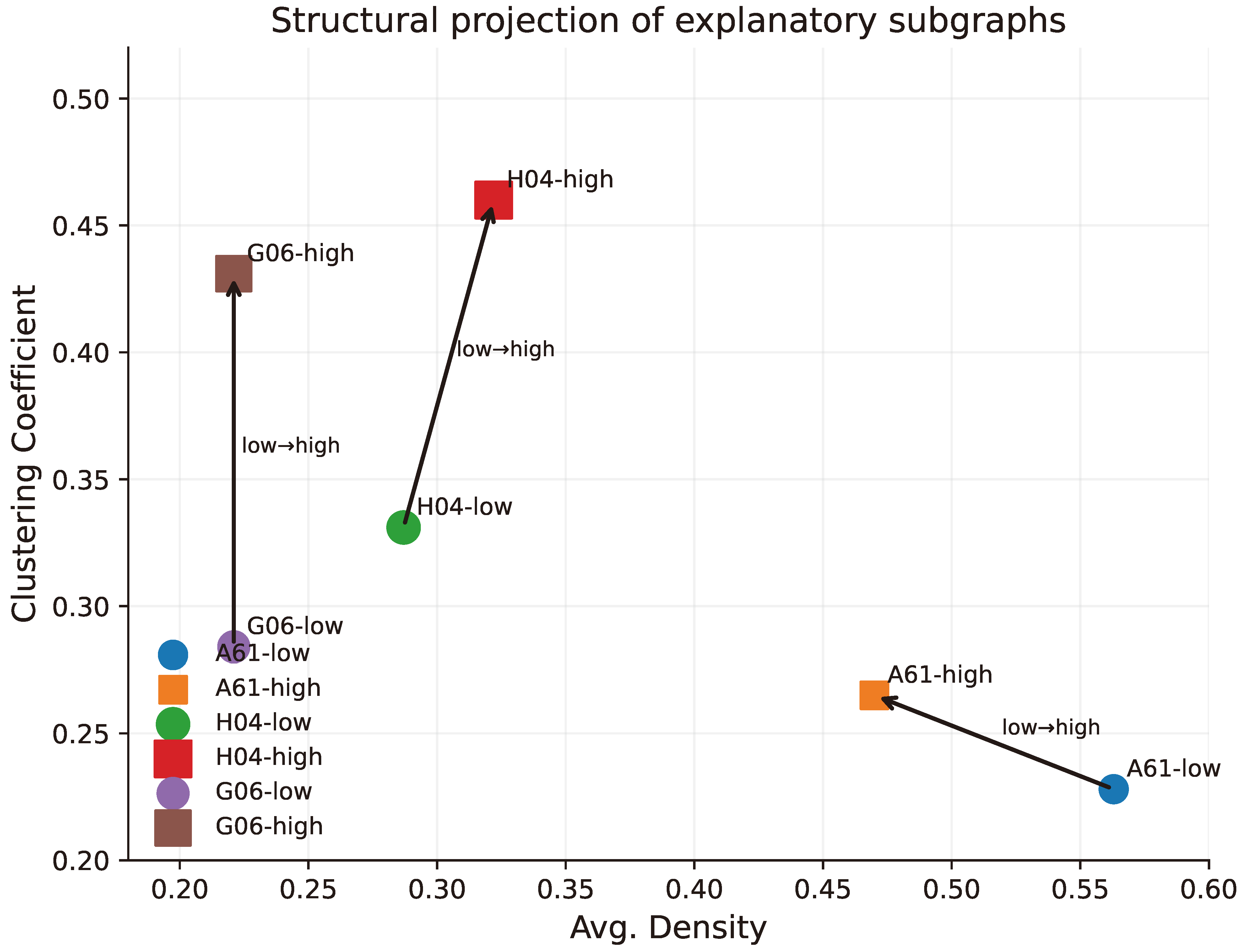 Applsci 16 02737 g008 Applsci 16 02737 g008
