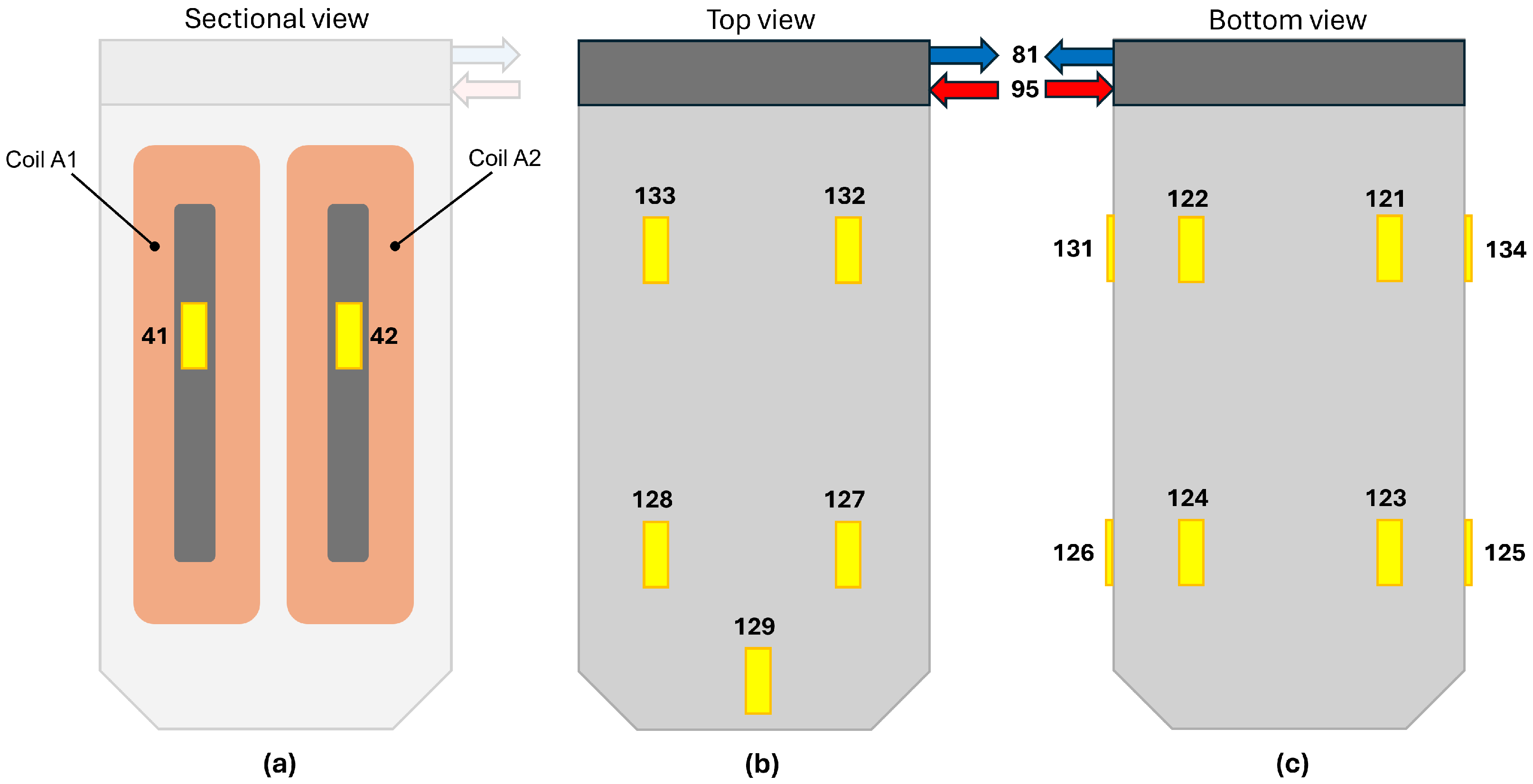 Applsci 16 02748 g012