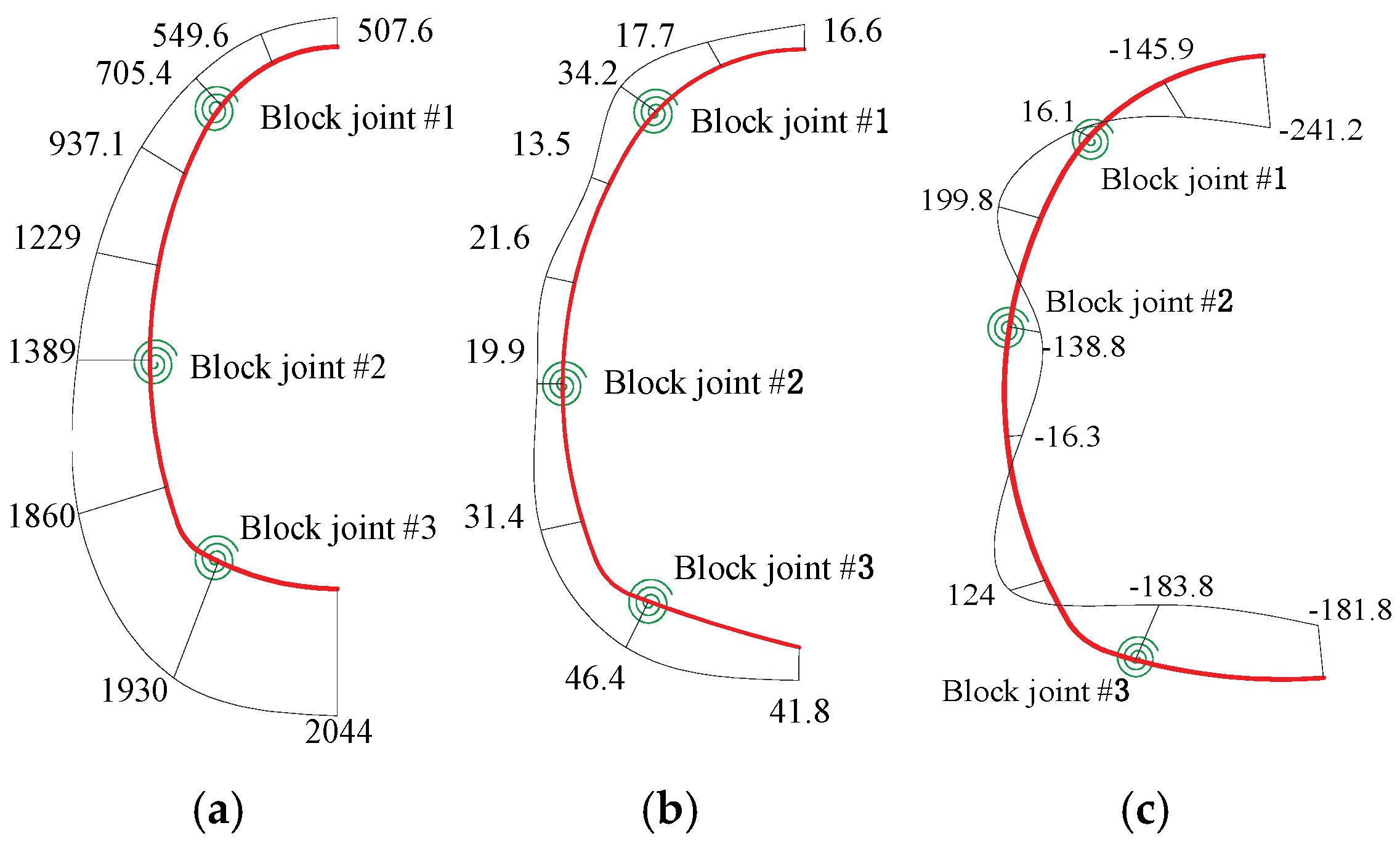 Applsci 16 02766 g013 Applsci 16 02766 g013