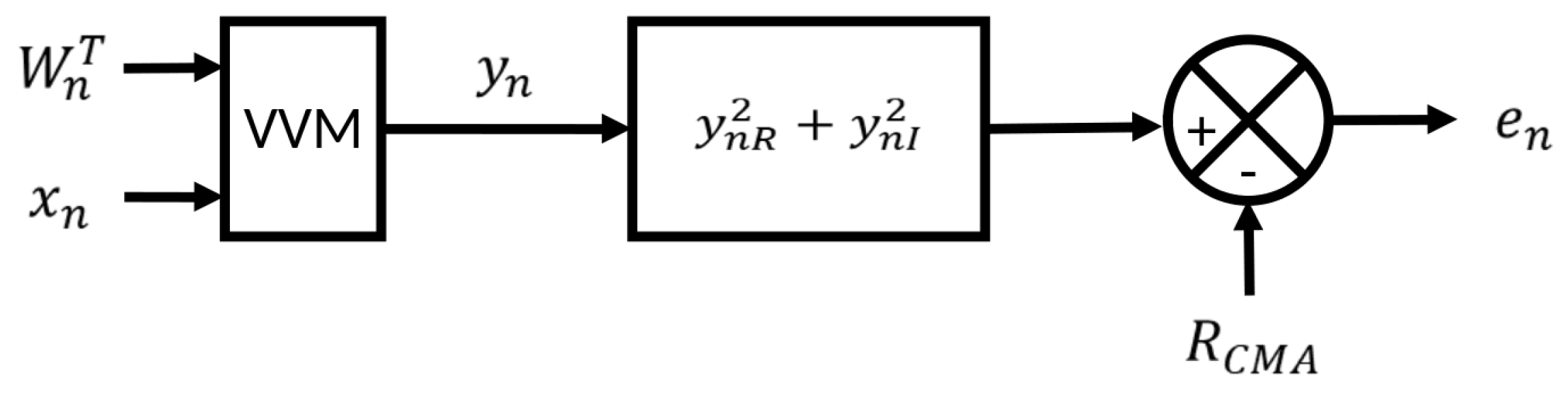 Applsci 16 02777 g002