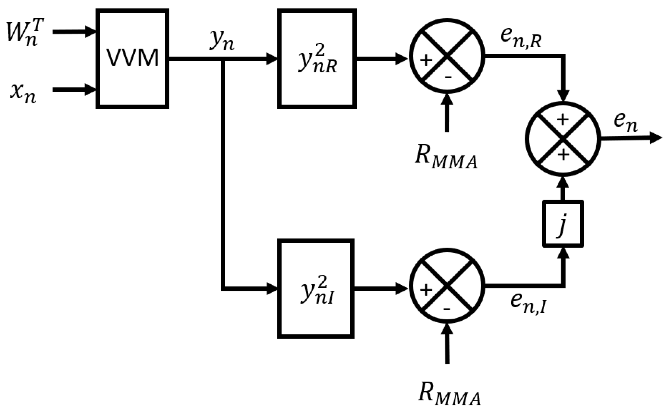 Applsci 16 02777 g003