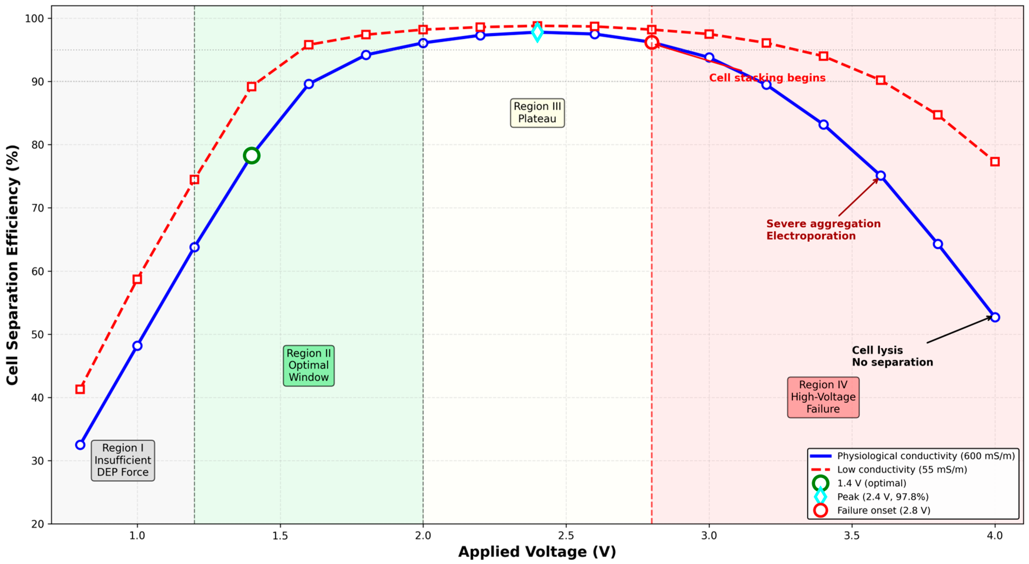 Applsci 16 02785 g010 Applsci 16 02785 g010