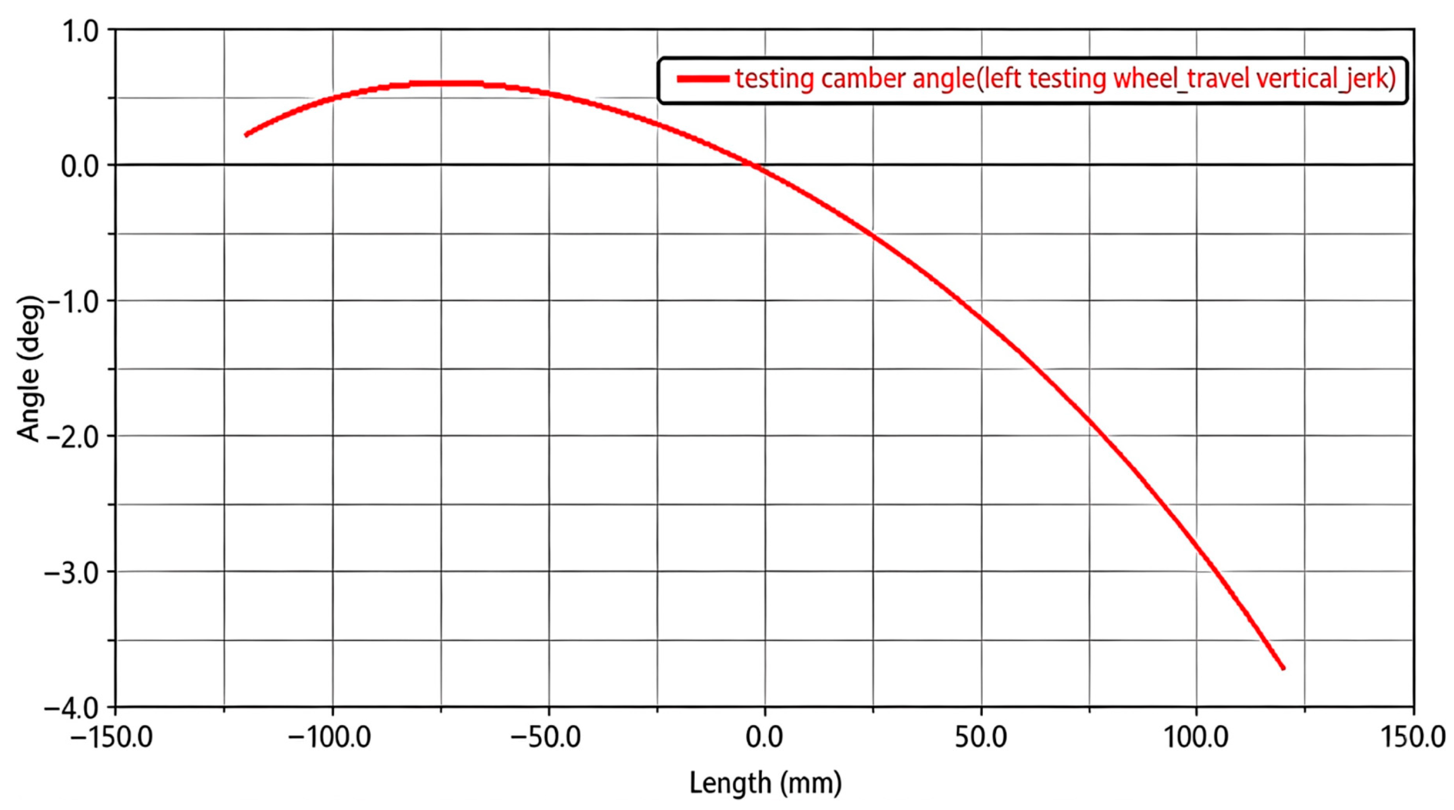 Applsci 16 02798 g006