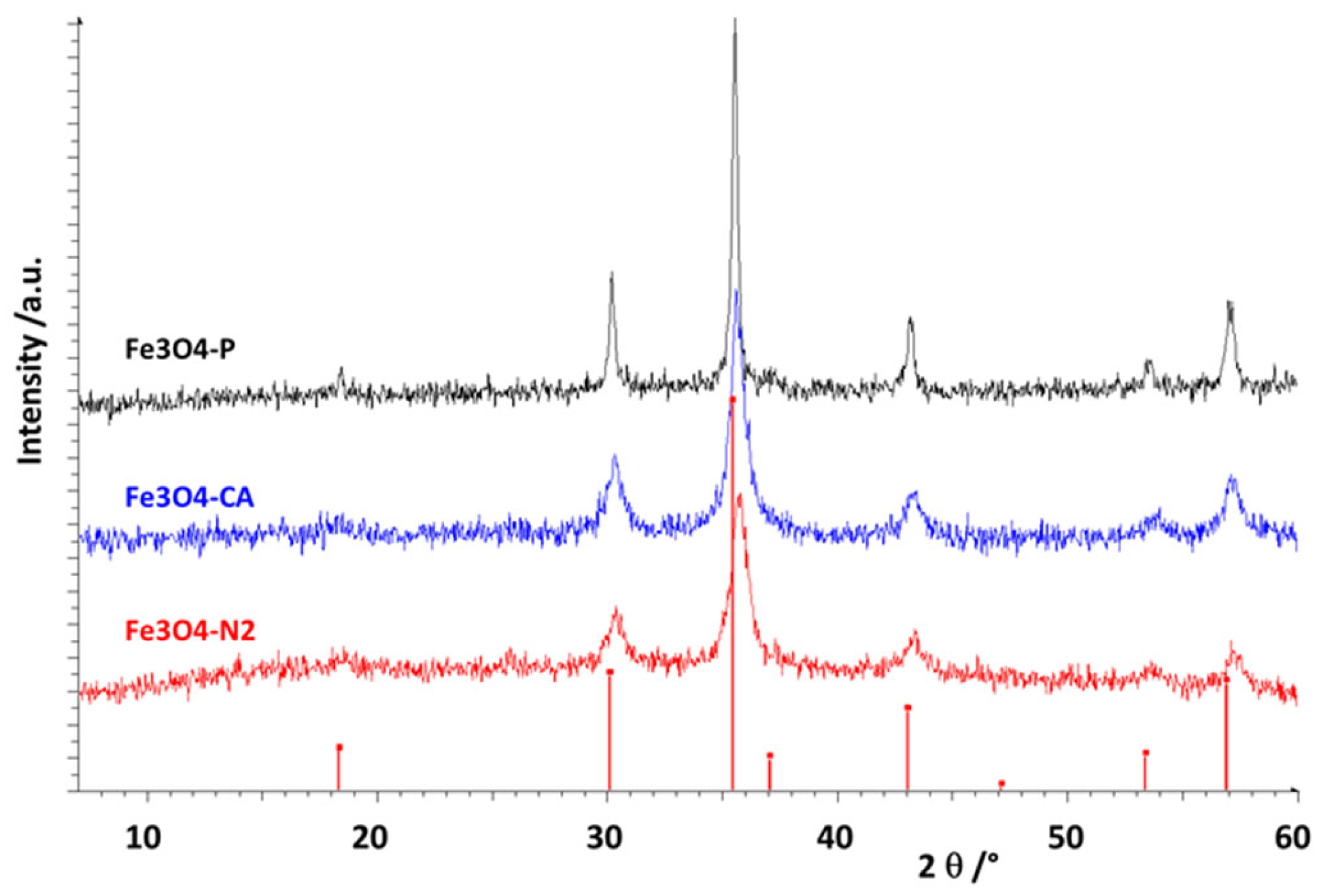 Applsci 16 02853 g001 Applsci 16 02853 g001