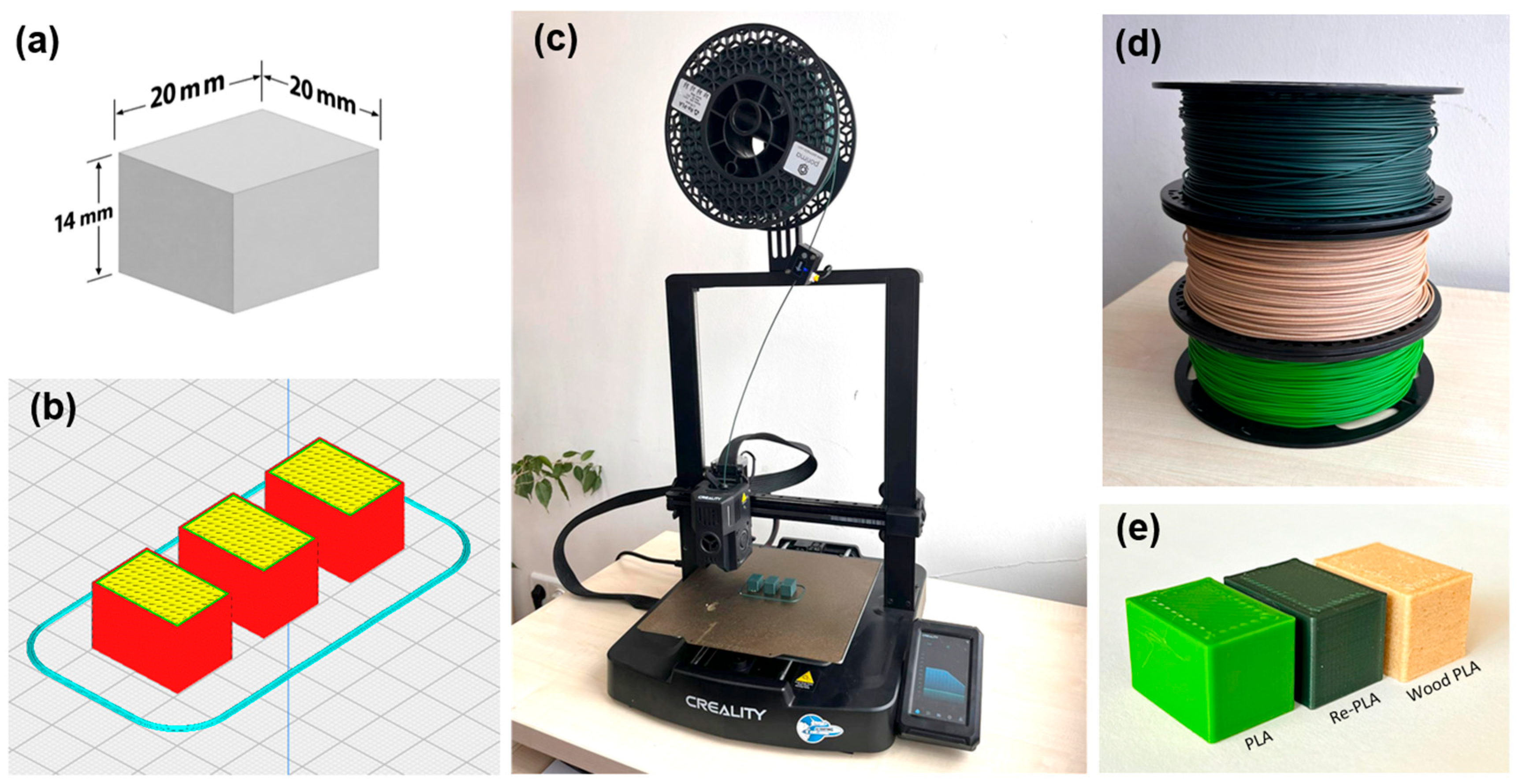 Impact of Printing Parameters on the Surface Morphology and Thermal ...
