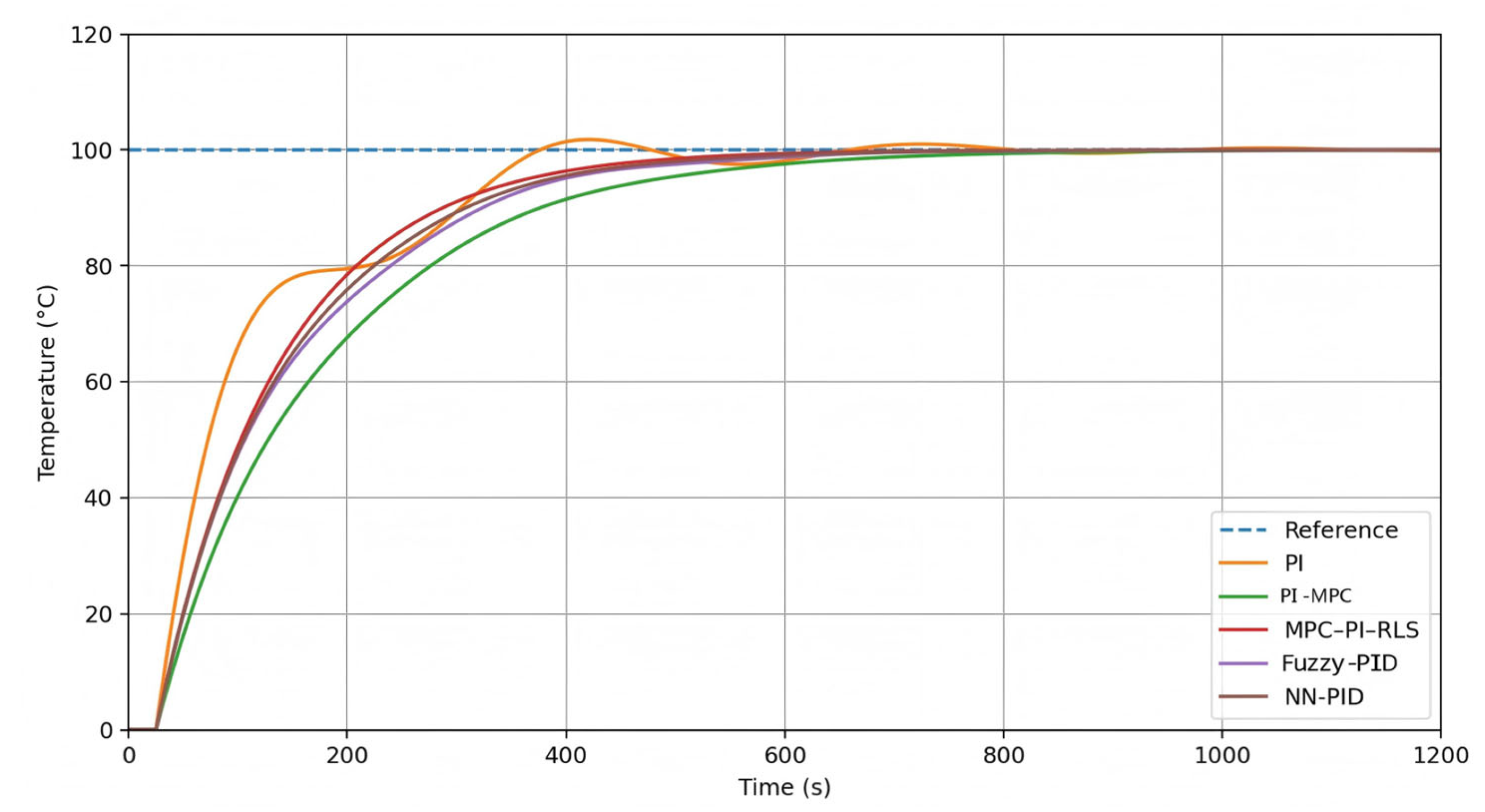Applsci 16 02926 g011 Applsci 16 02926 g011