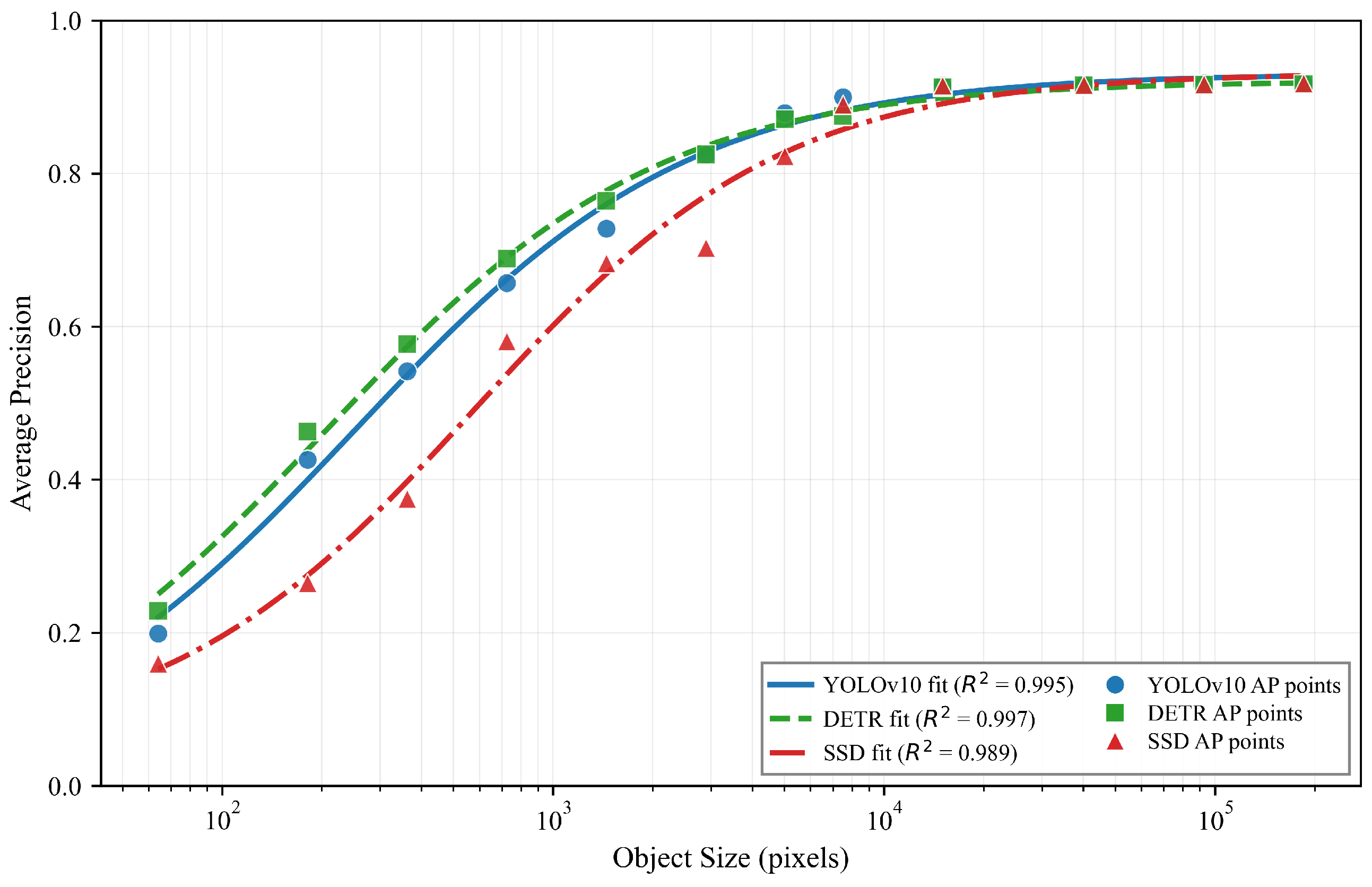 Applsci 16 02934 g006