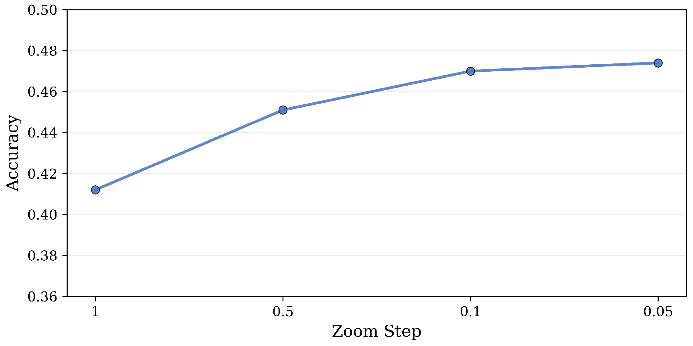 Applsci 16 02934 g015