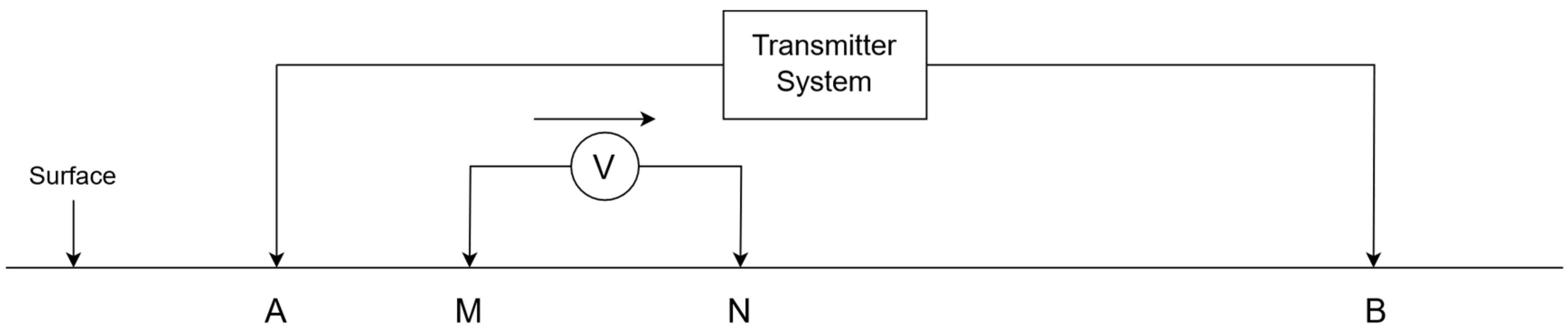 Applsci 16 02935 g001