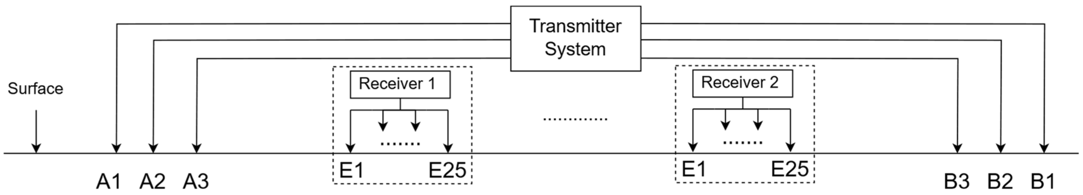 Applsci 16 02935 g002